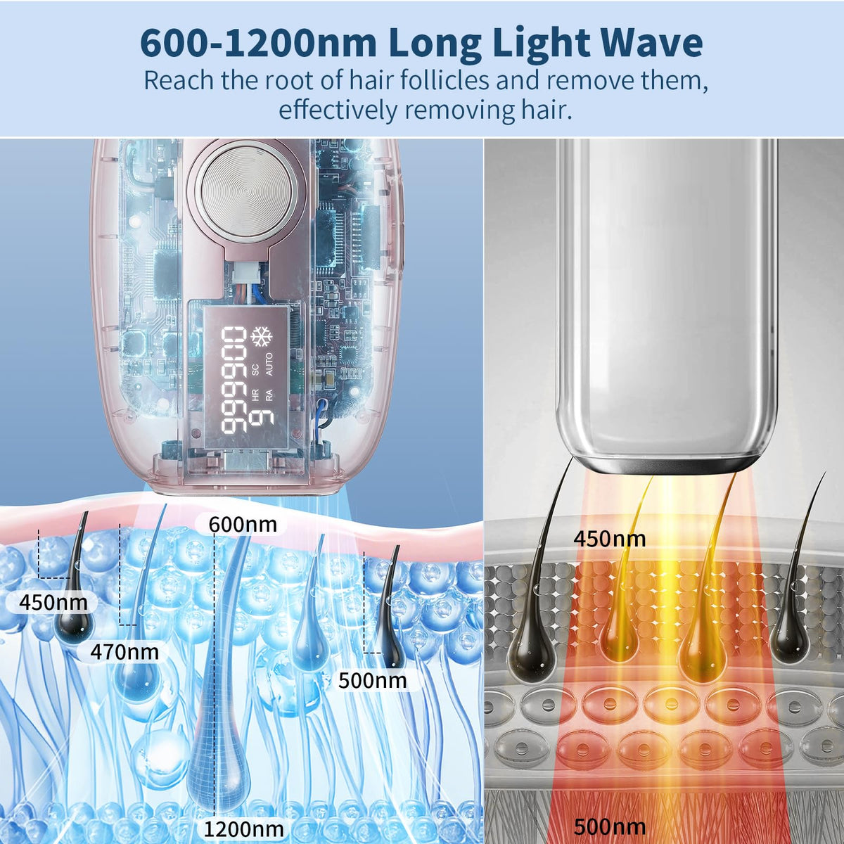 Laser Hair Removal for Women At home 5 Ice Cooling IPL Hair - BLHVSINO1 Official Imagery - 4