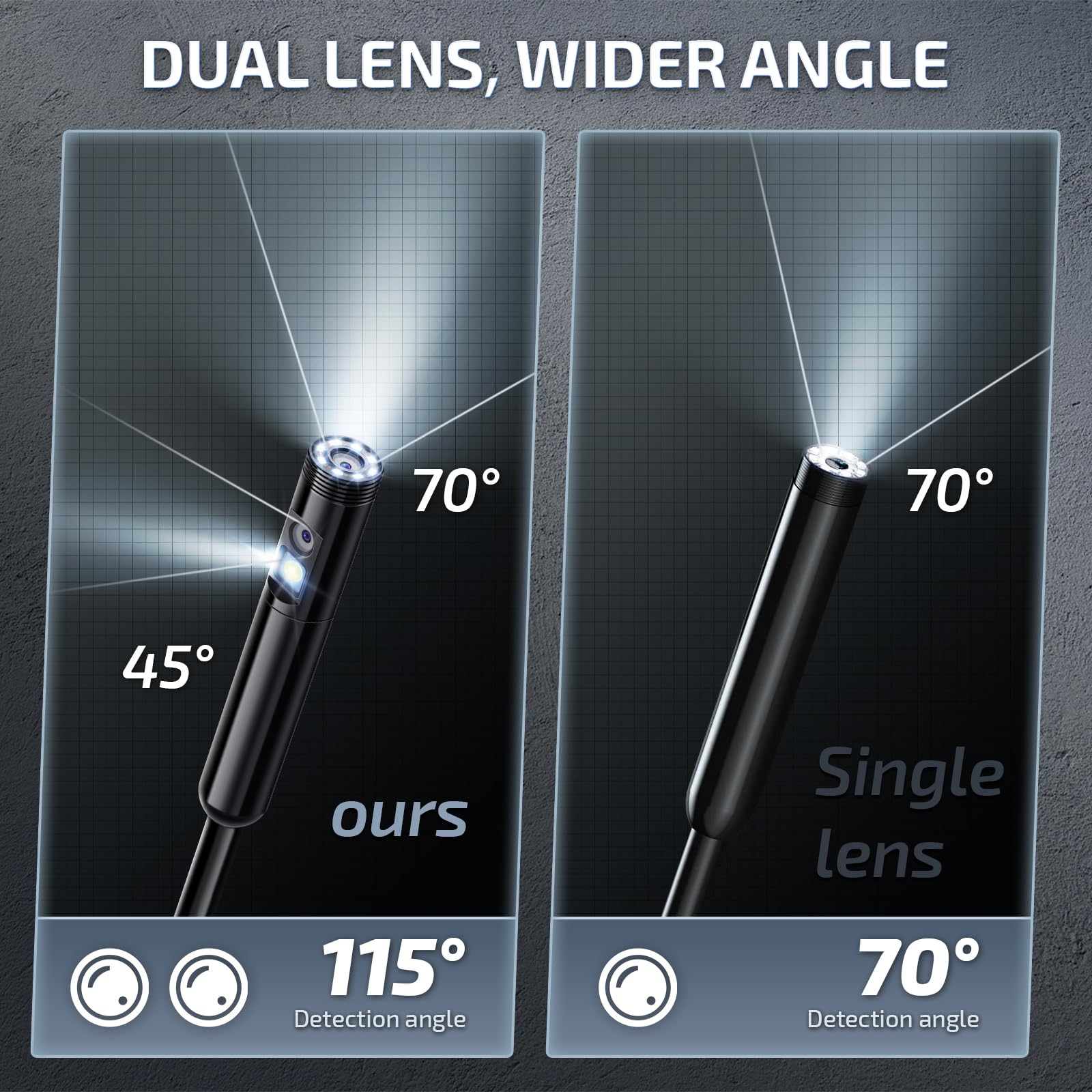 Elecshion Dual Lens Endoscope Camera with Light - Elecshion Official Product View 2