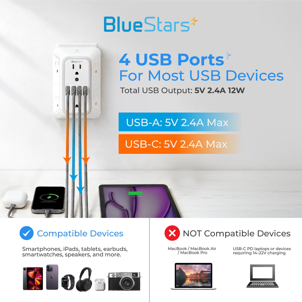 Wall Mount Power Strips Wall Charger 6 Outlet Extender 4 USB - BlueStars Official Imagery - 5