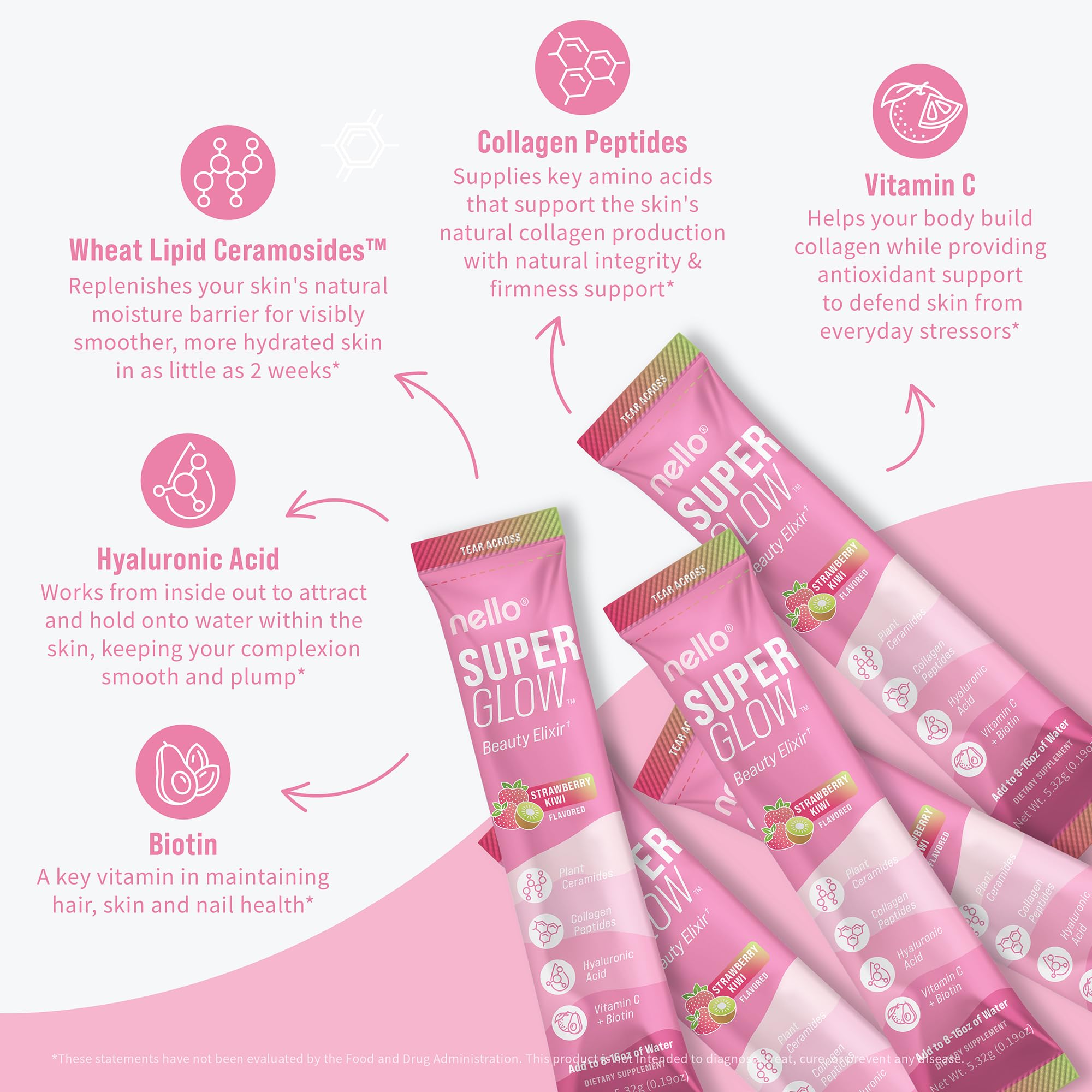 Nello Superglow Powdered Drink Mix Skin Hydration Glow Hair - Nello Official Imagery - 4