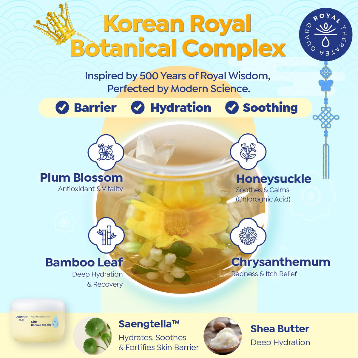 GOONGBE Kids Barrier Moisturizing Cream Korean Ceramide 6 09 - GOONGBE Official Imagery - 5