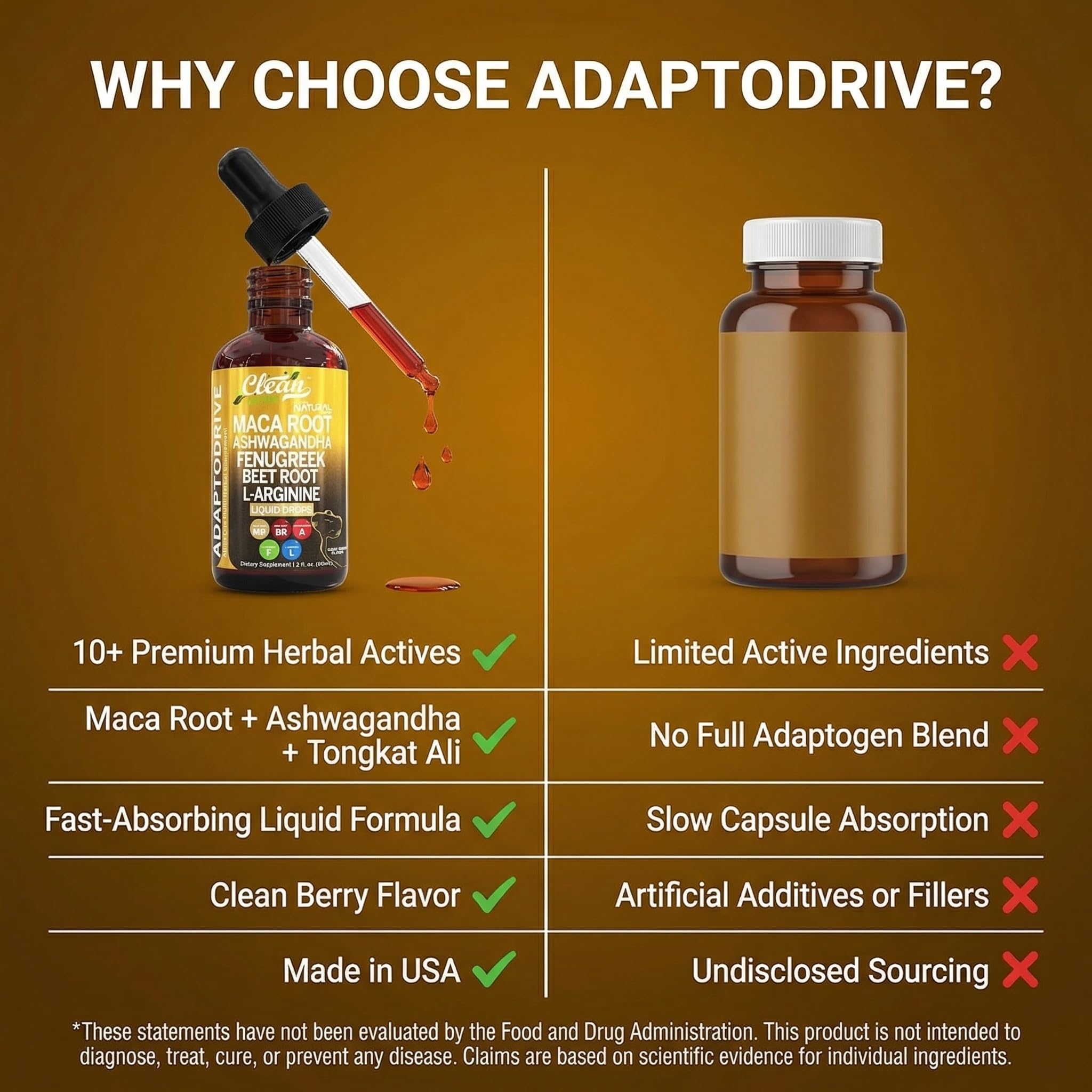 Organic Maca Root Liquid Drops – Ashwagandha & Beet Root