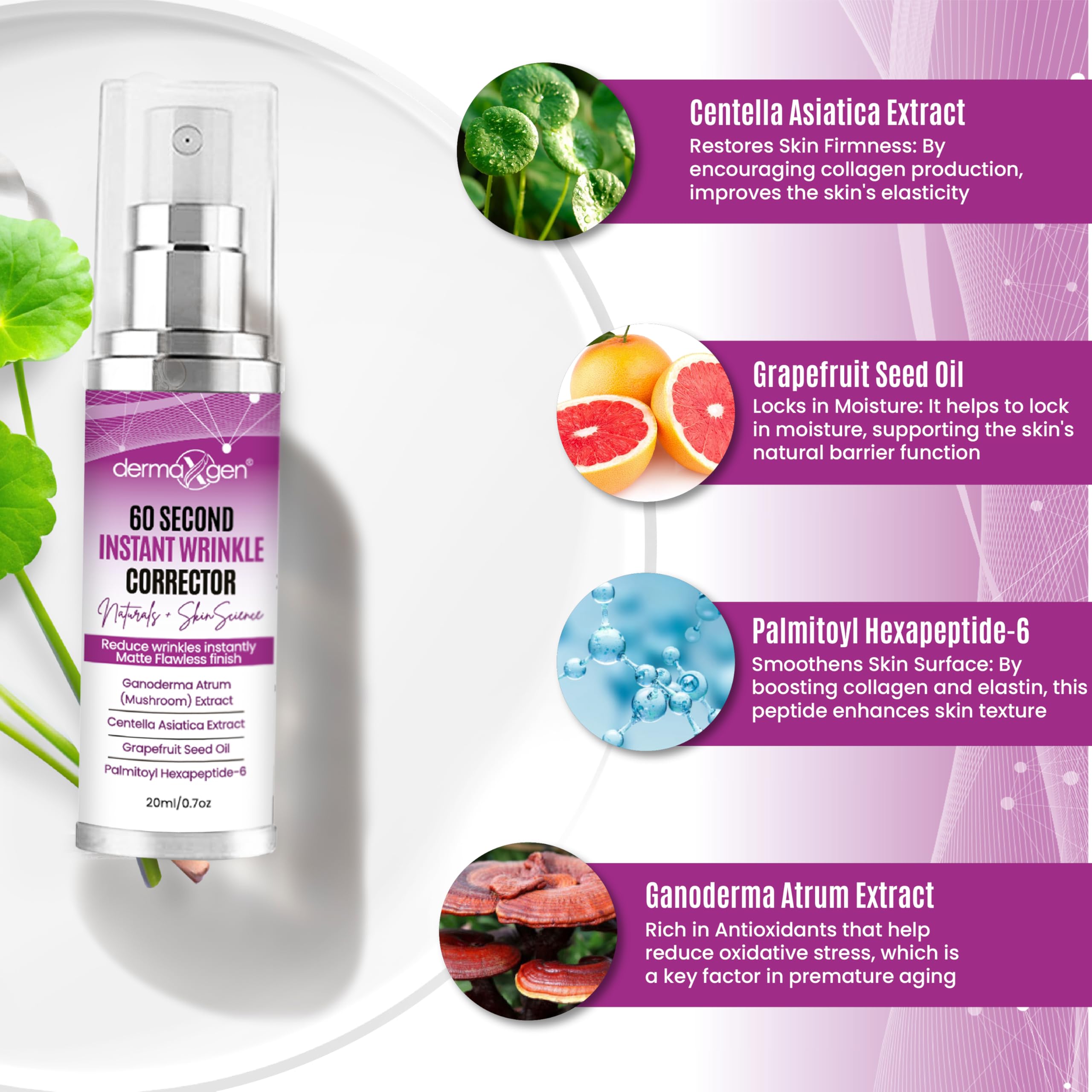 DERMAXGEN 60 Second Instant Wrinkle Corrector Pure Organic + Peptide Complex, - DERMAXGEN Official Product View 9