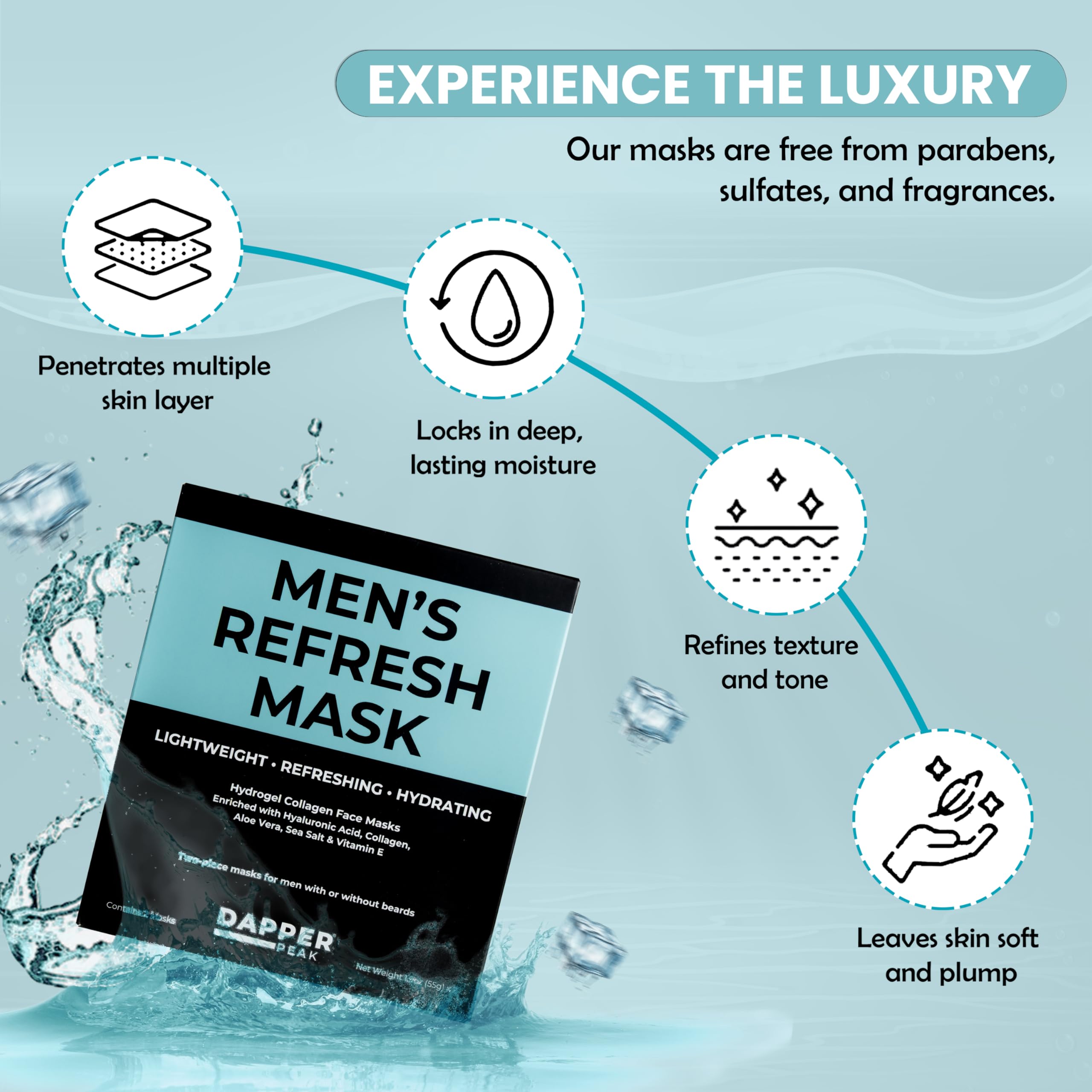 Mens Hydrating Sheet Face Mask for Men - Dapper Peak