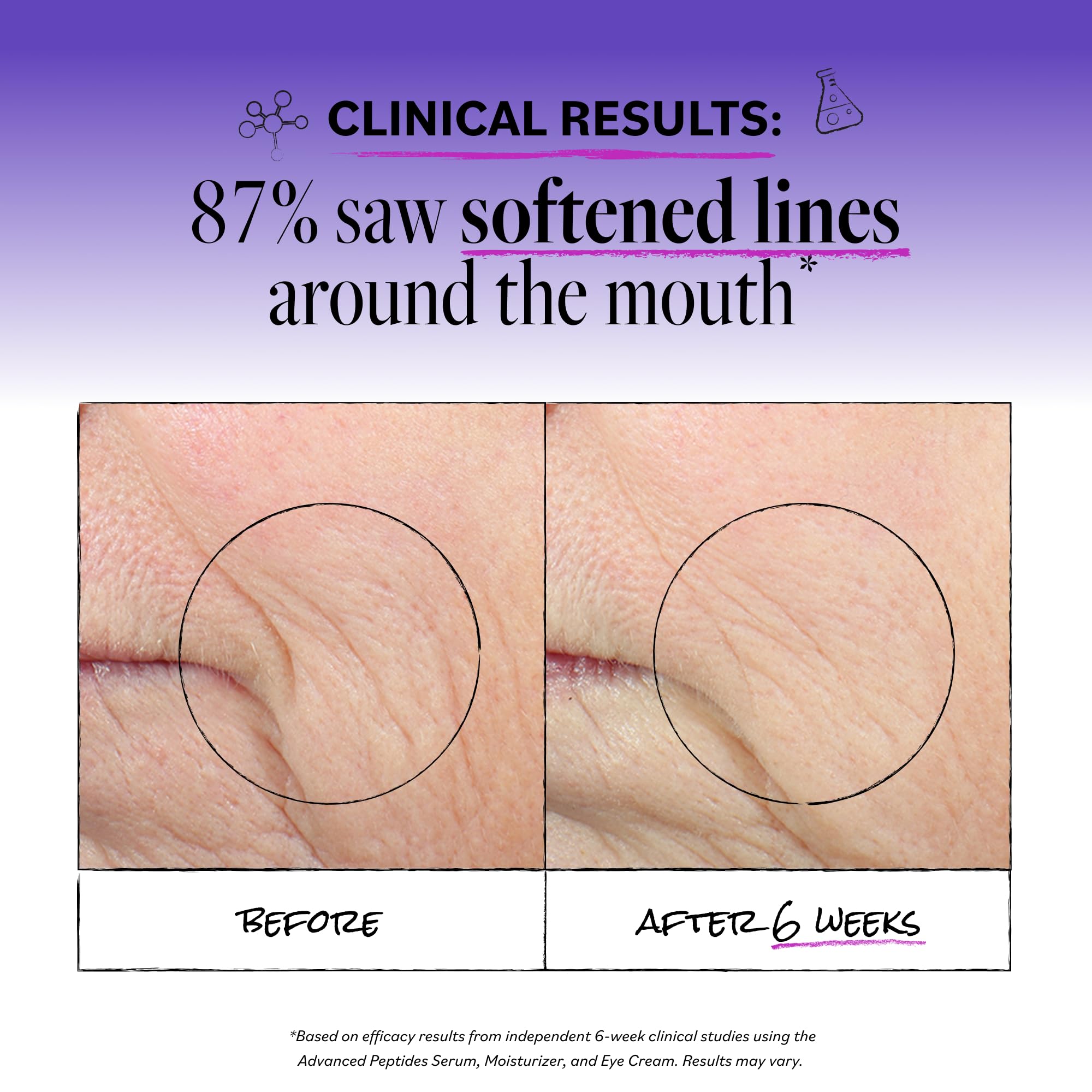 Derma E Advanced Peptides Flora Collagen Face Moisturizer 2 - Derma E Official Imagery - 4