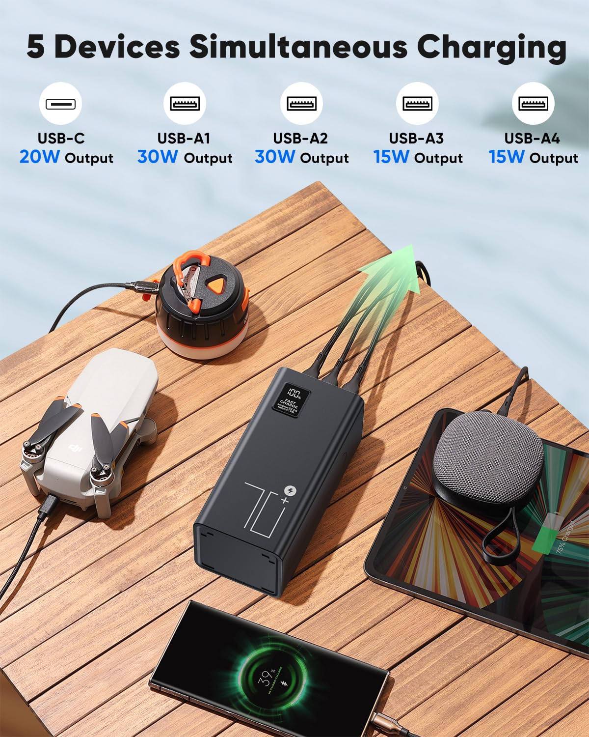 Portable Charger 70000mAh Power Bank Fast Charging External - Liahomco Official Imagery - 3