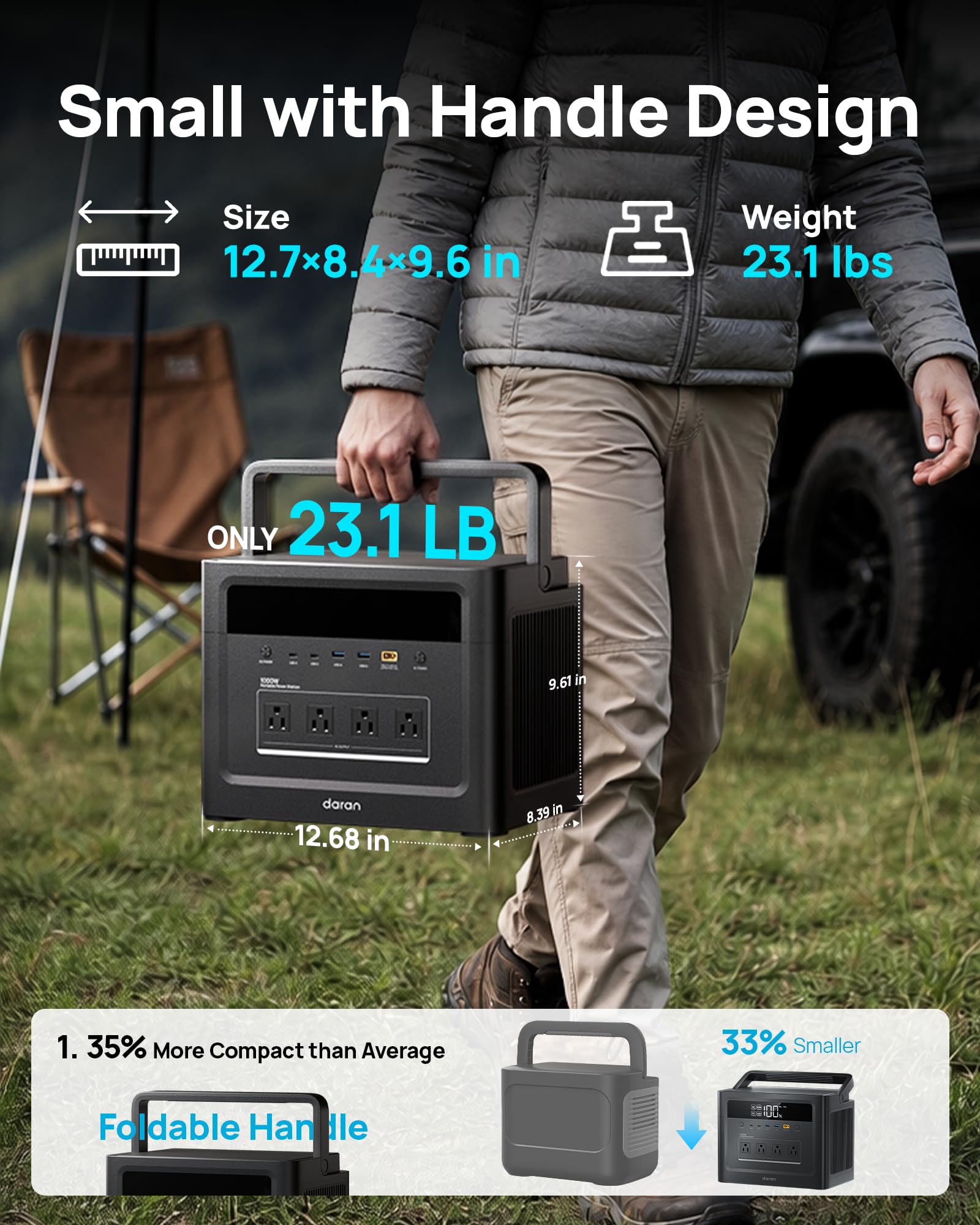DaranEner Portable Power Station 2000W Surge, Solar Generator 100 - DaranEner Official Product View 5