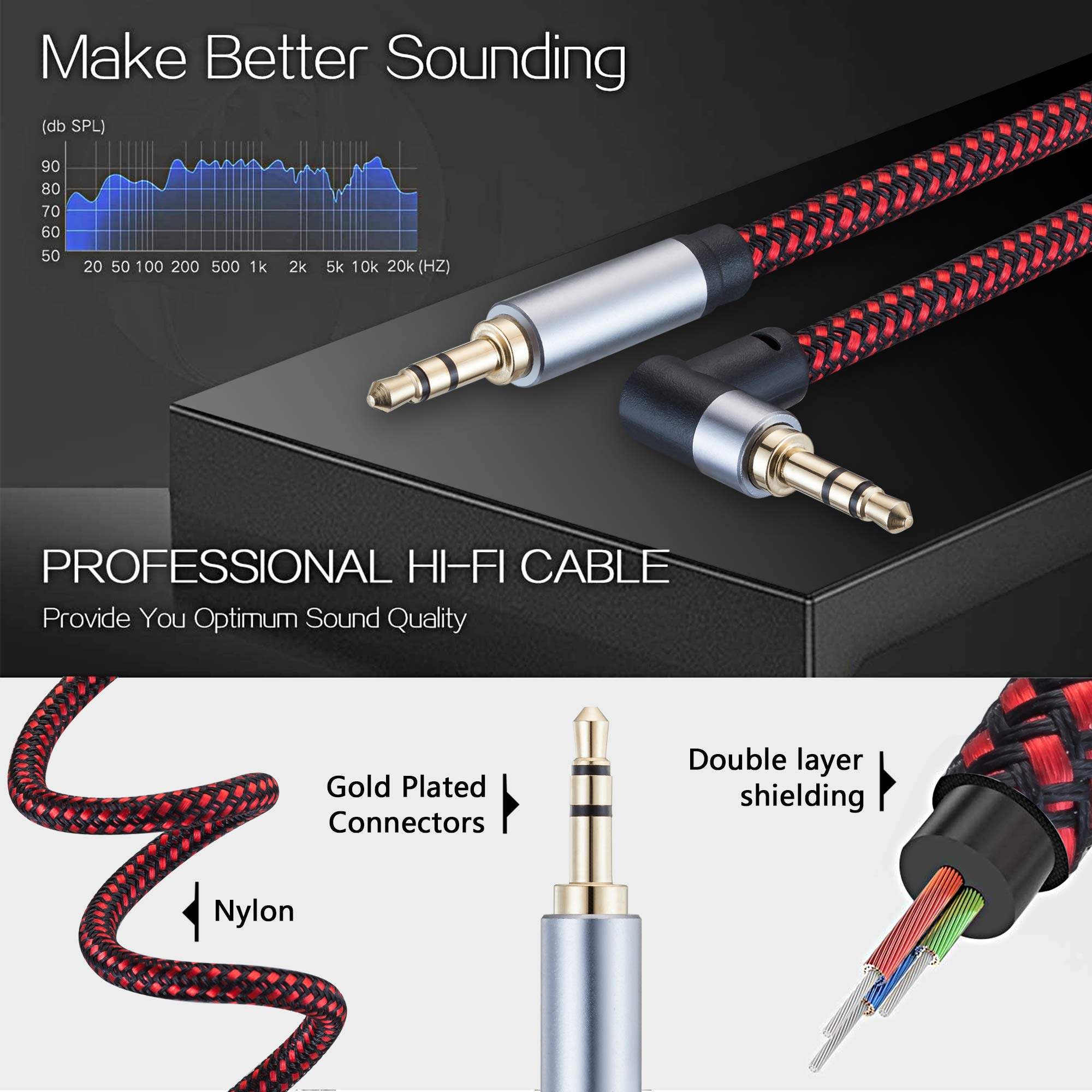 Tiierzon 3.5mm Audio Cable 3ft,3.5mm 90 Degree Right Angle Auxili by Tiierzon - Angle View 6