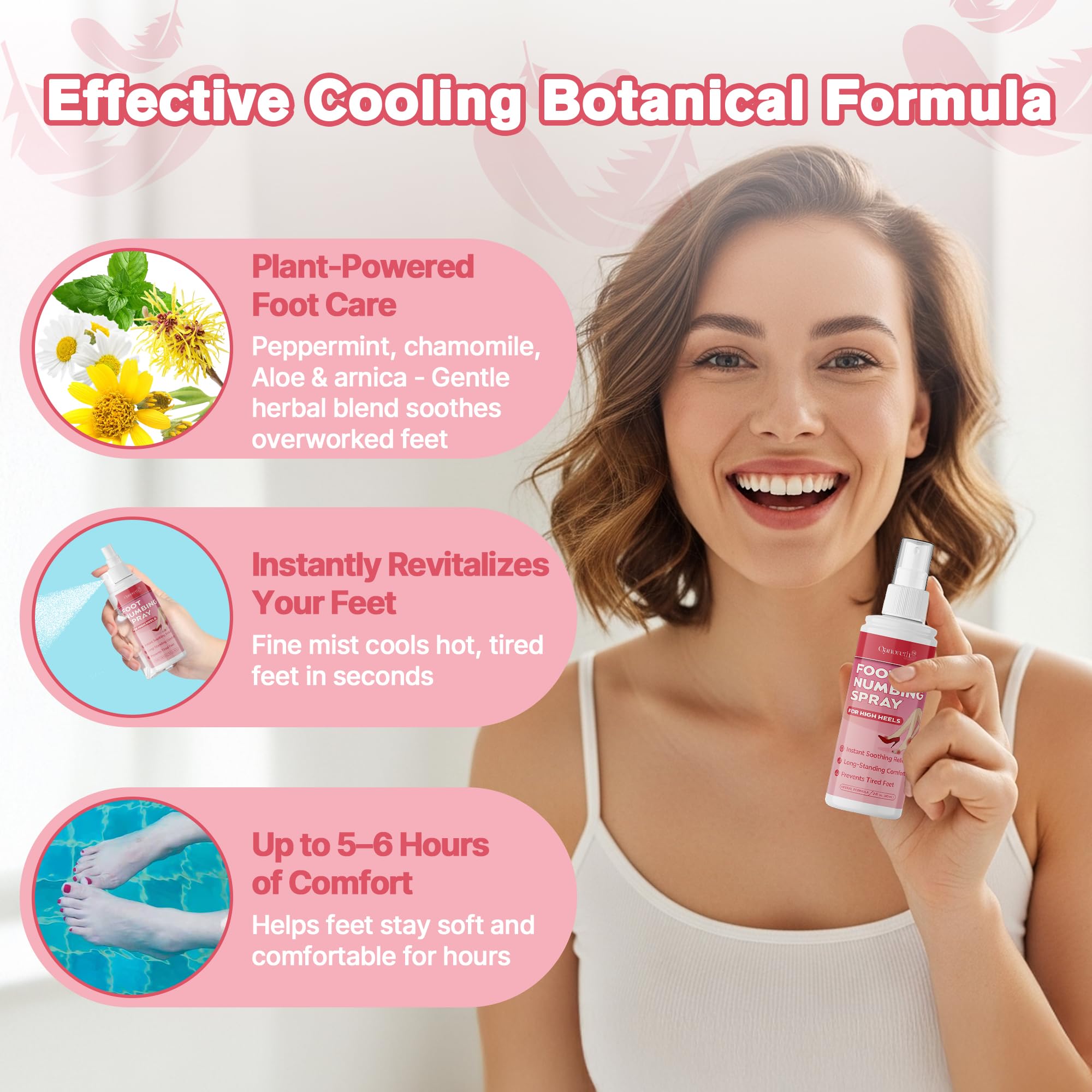 Foot Numbing Spray for High Heels – Qanoreth Cooling Relief