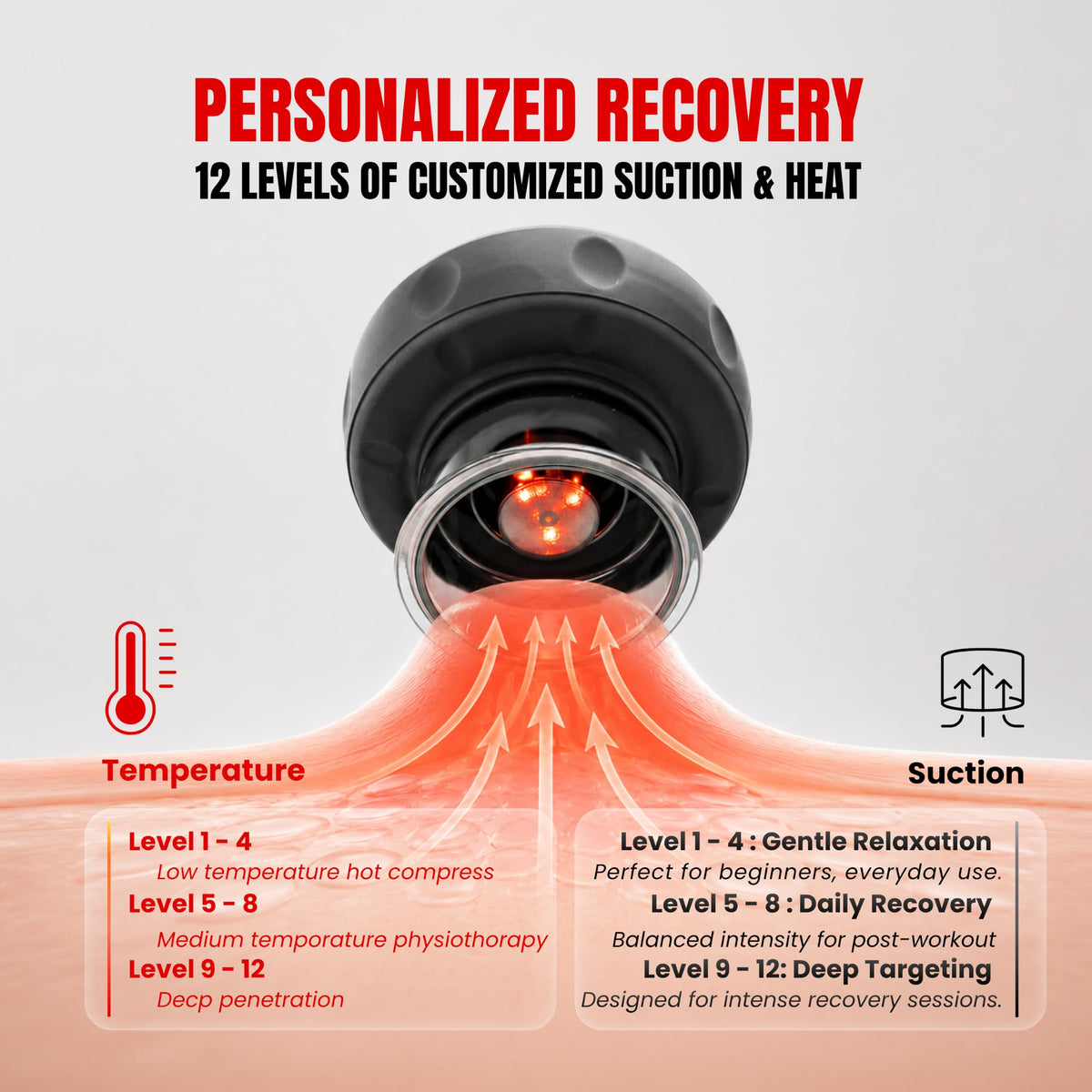 Smart Cupping Therapy Massager with Red Light Heat 12 Levels - AROWELL Official Imagery - 5