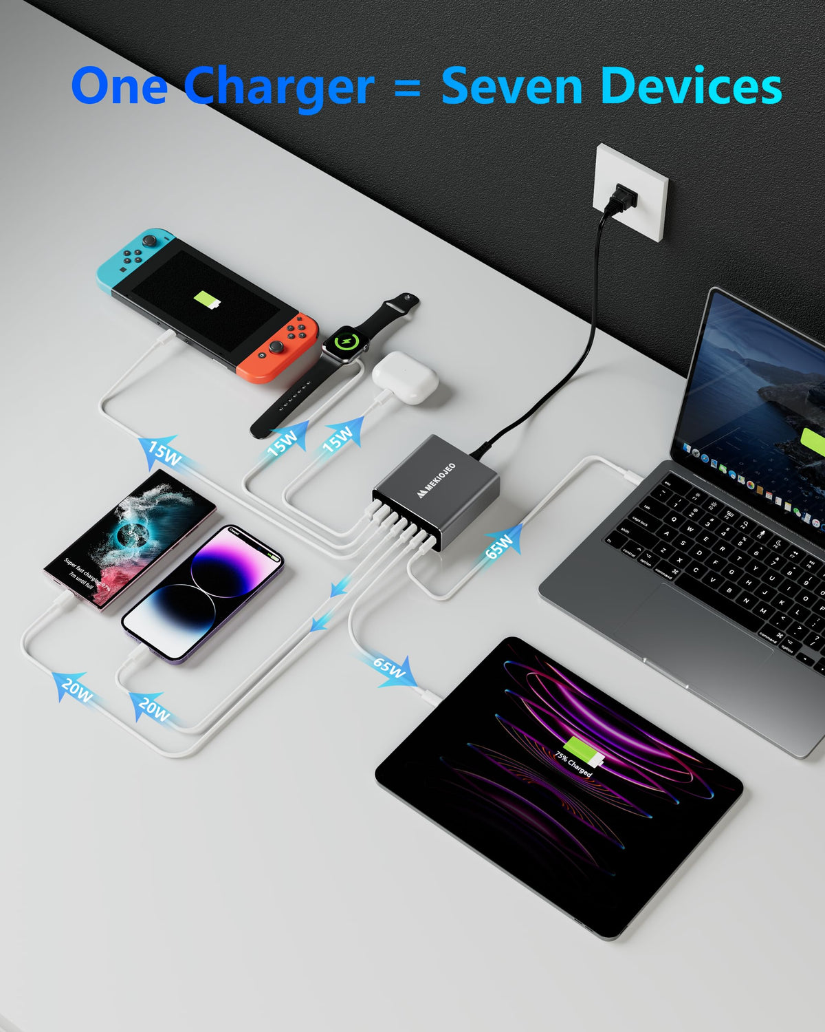 MEKIOJEO Aluminum Alloy 260W USB C Charger GaN Fast USB C - MEKIOJEO Official Imagery - 5