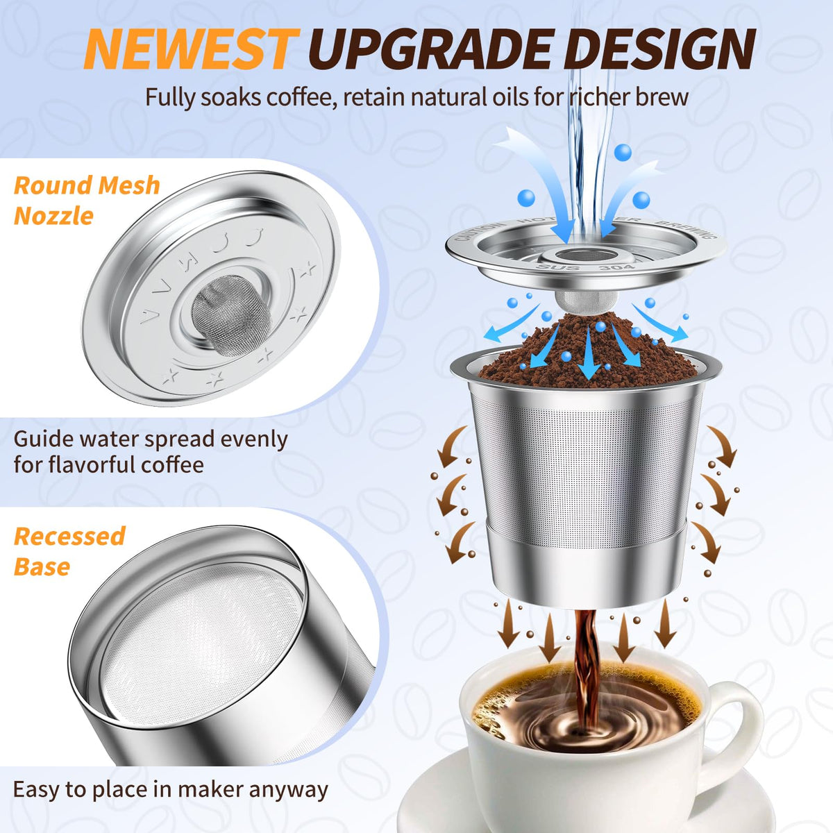 AANQQ 4 Pack Reusable K Cup Pods for Keurig All Stainless - AANQQ Official Imagery - 4