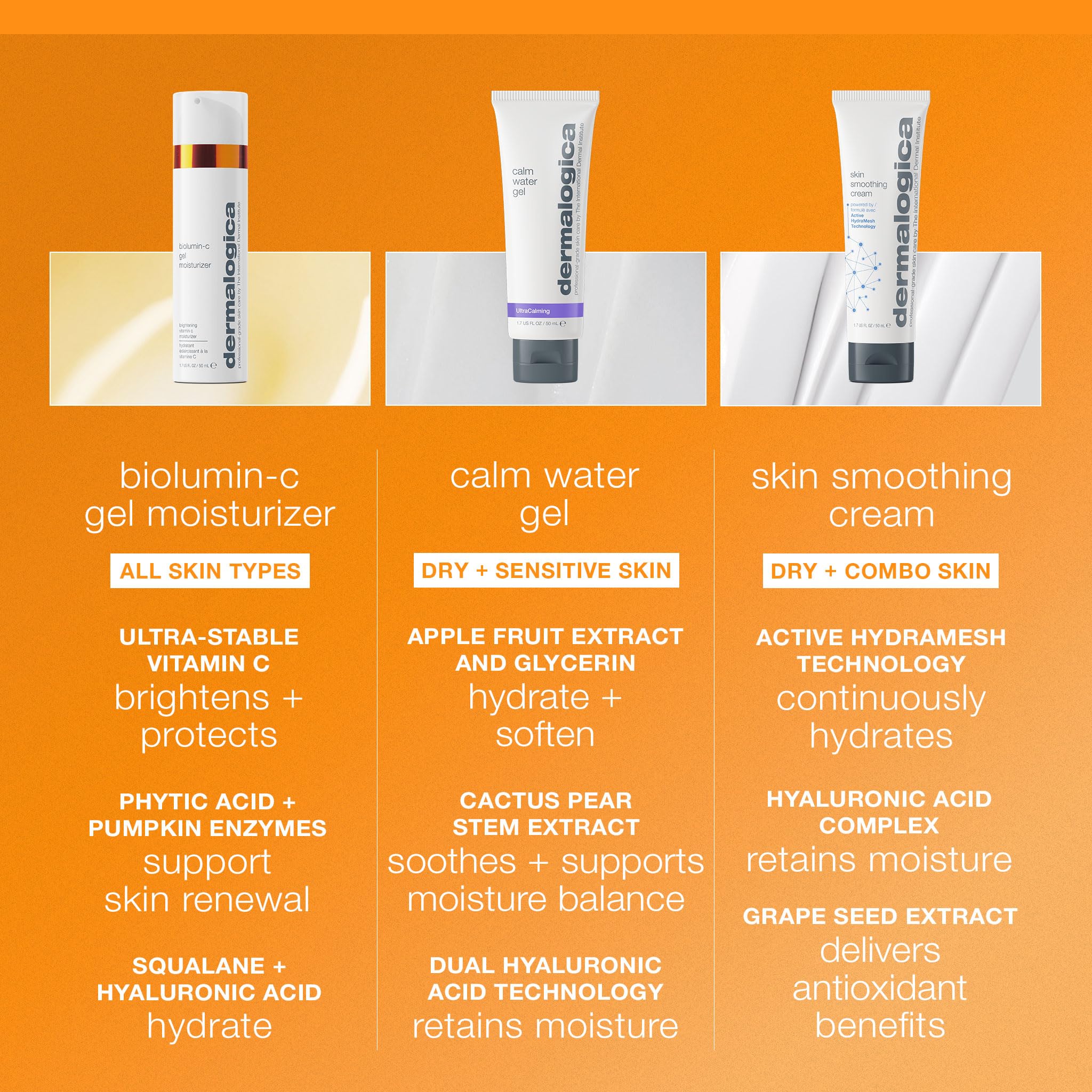 Dermalogica Biolumin C Gel Moisturizer 1 7 Fl Oz - Premium Selection Official Imagery - 7