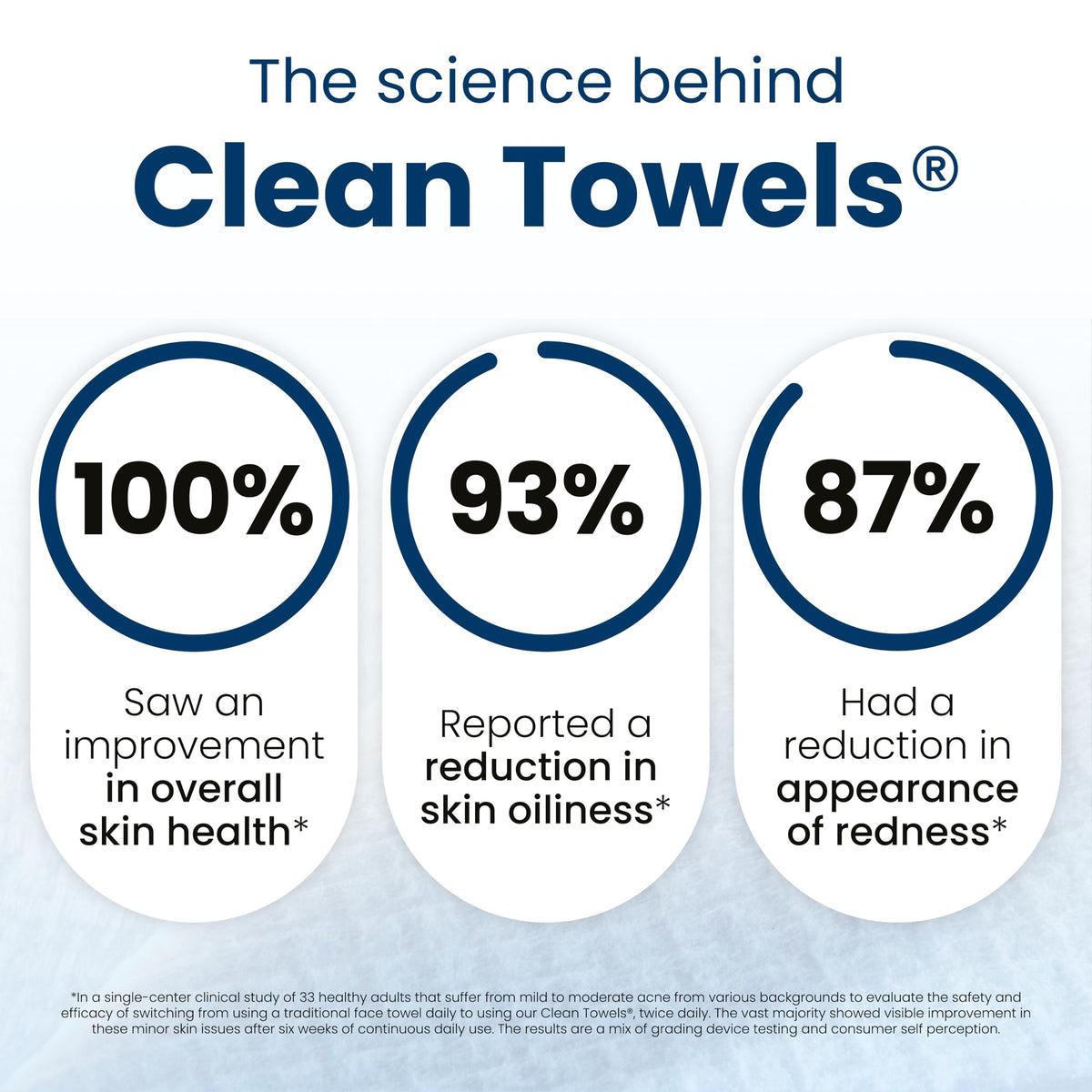 Clean Skin Club Clean Towels XL Original 50 Ct 10ct Travel - CLEAN SKIN CLUB Official Imagery - 3