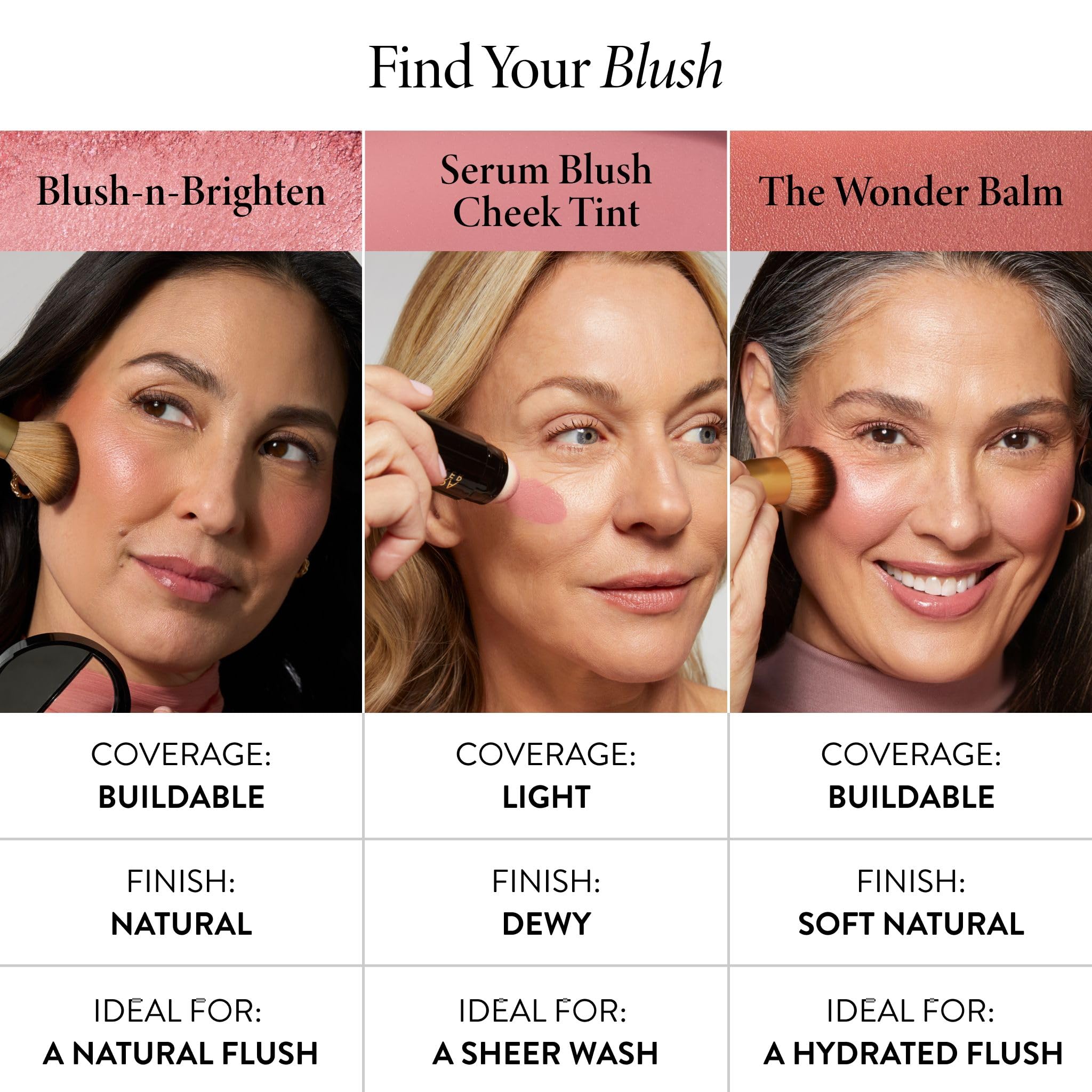 LAURA GELLER The Wonder Balm Cream Blush Multi Use Rosy - LAURA GELLER NEW YORK Official Imagery - 8