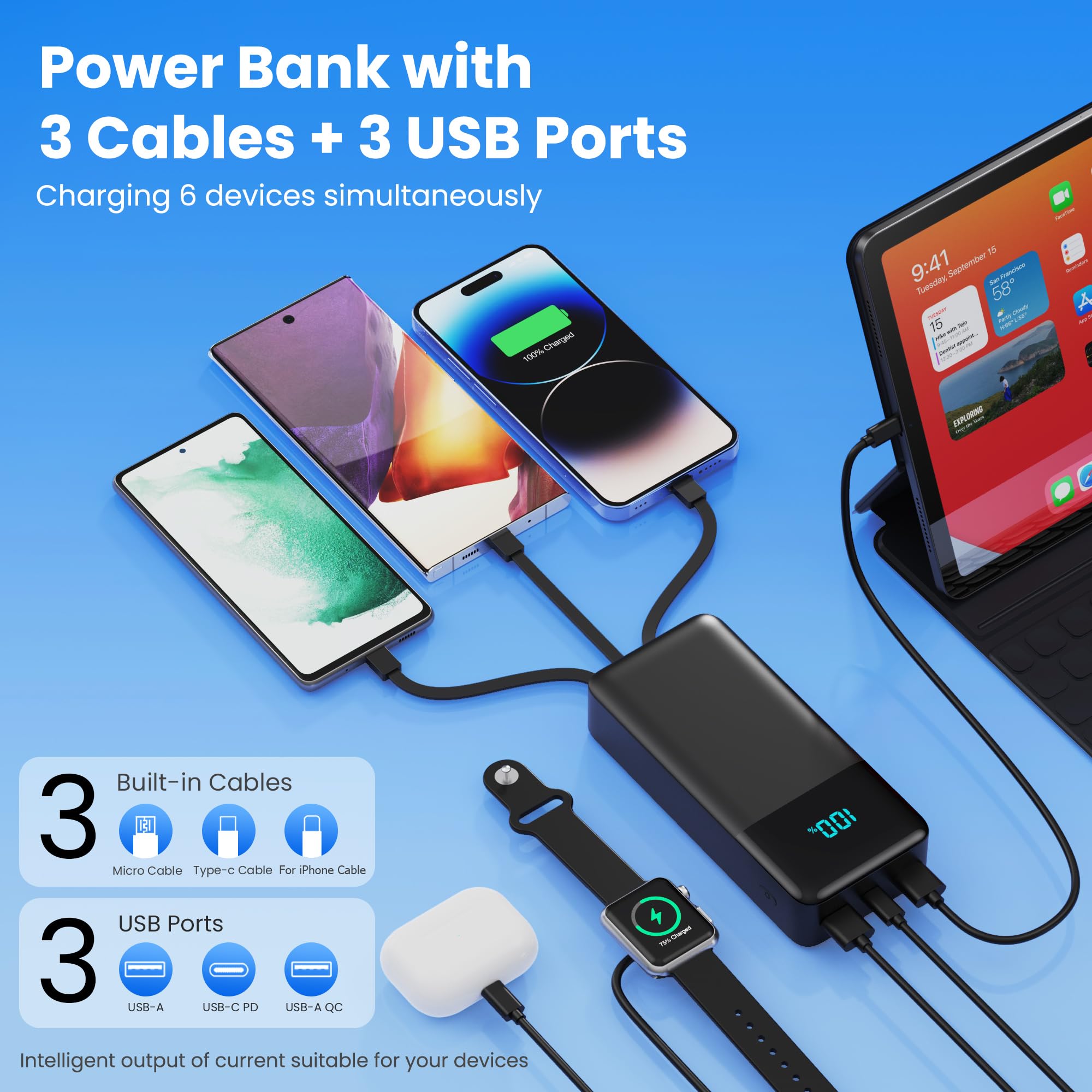 Portable Charger 50800mAh Power Bank with 3 Built in Cables - AONIMI Official Imagery - 4