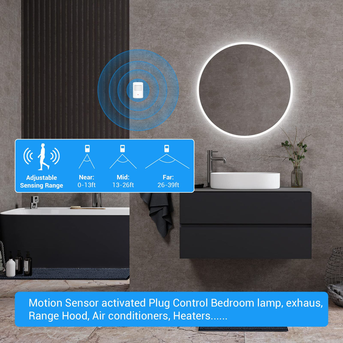 SEHOMY 3 Pack Motion Sensor Switch for Bathroom with Plug - SEHOMY Official Imagery - 5