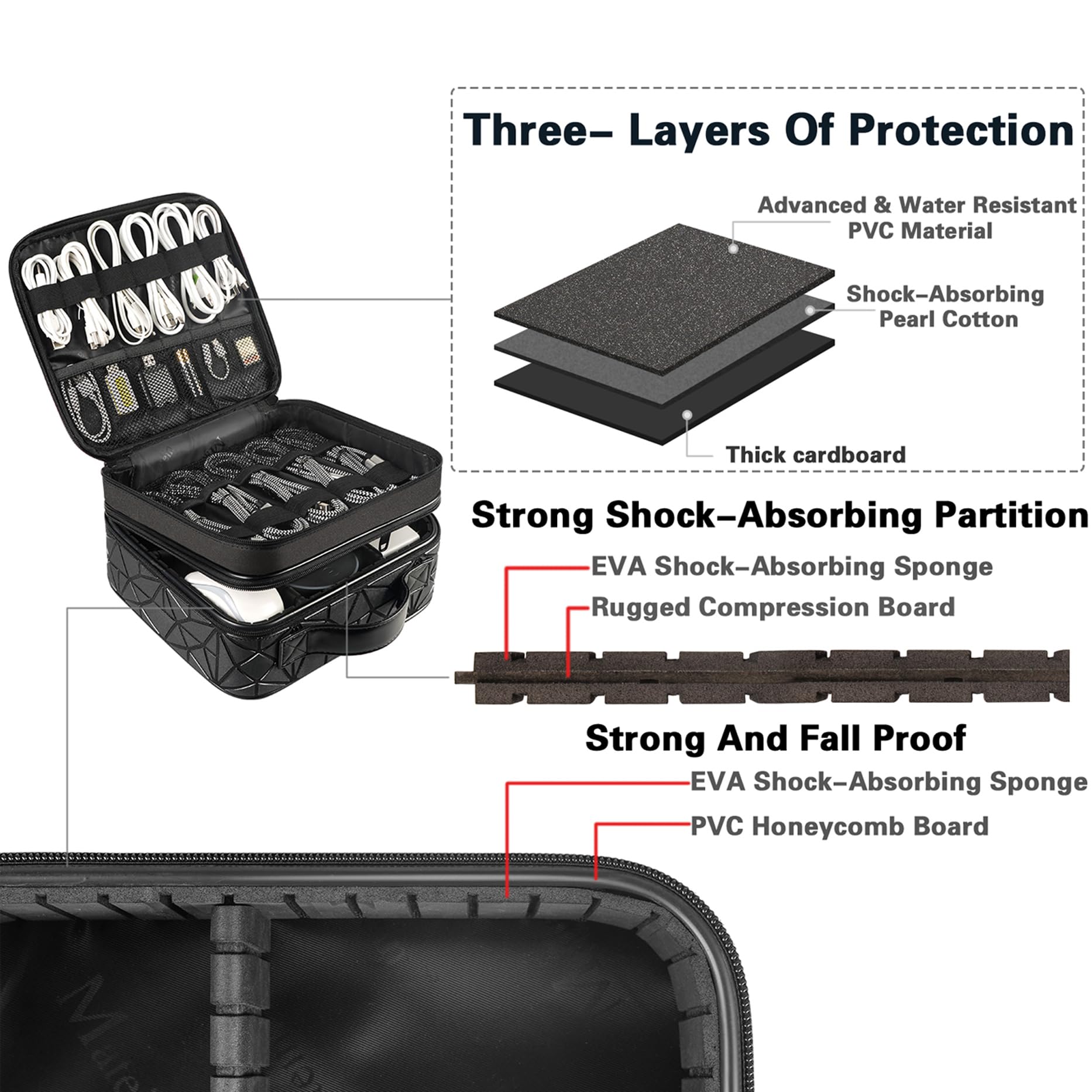 MATEIN Cable Organizer Bag, Travel Electronic Storage Cord Organi - MATEIN Official Product View 7