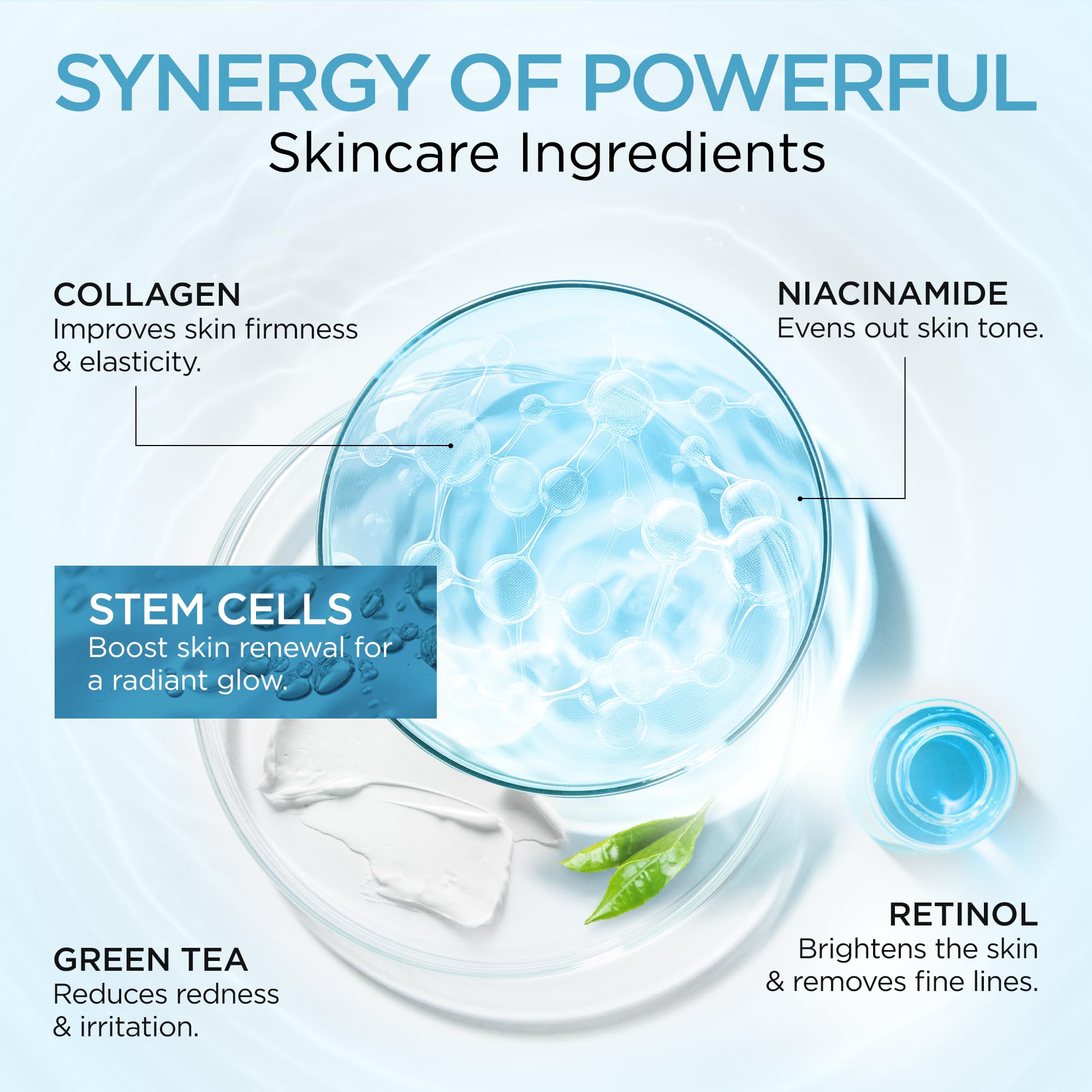 Collagen Stem Cell Cream with Retinol, Hyaluronic Acid 1.7 Oz - Ember Cloud