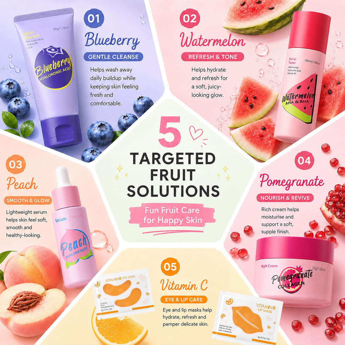 Fruit Skin Care Set Skincare Set Skin Care Kit for Teens - MrCuvaryas Official Imagery - 3