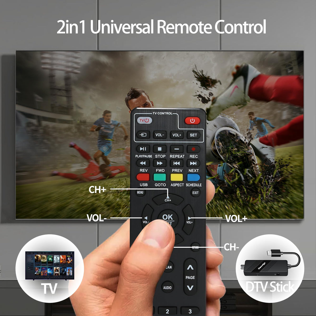 Digital Converter Box for TV 2026 OWERSLYN 1080P ATSC Tuner - owerslyn Official Imagery - 4