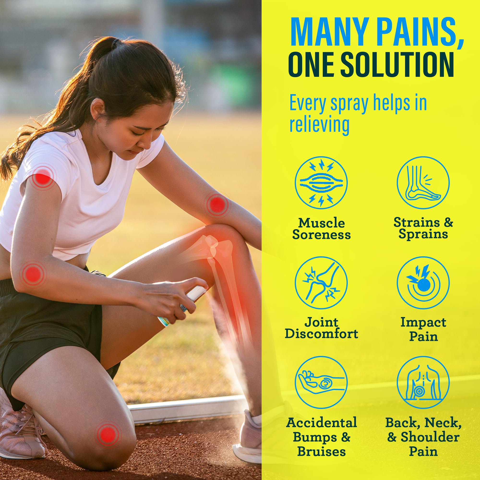 GuruNanda 4% Lidocaine Pain Relief Spray with Magnesium