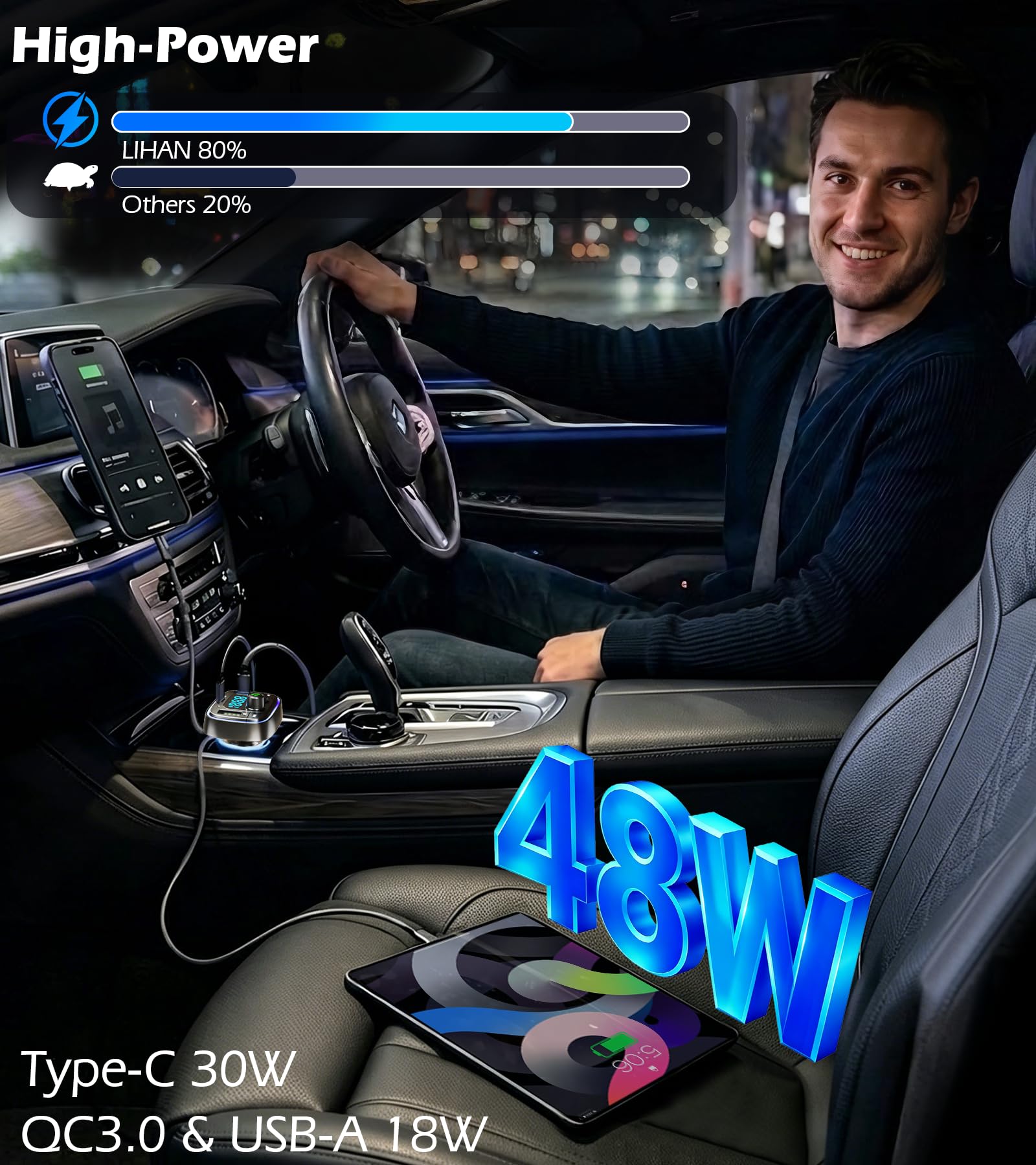 LIHAN Bluetooth Car Adapter 5.4, FM Transmitter, 48W PD/QC Charge by LIHAN - Angle View 2