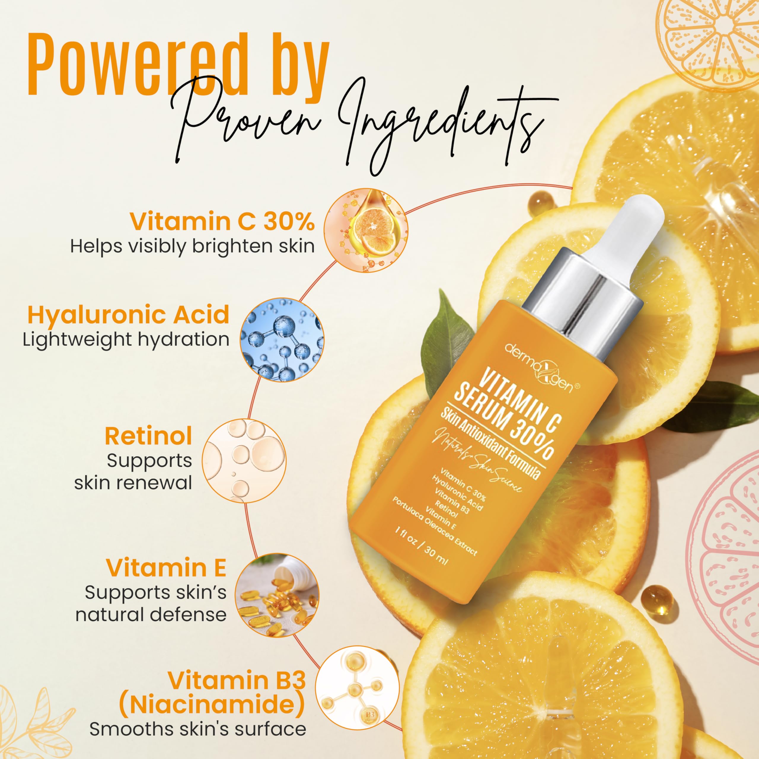 DERMAXGEN 30% Vitamin C Serum for Face - Natural & Organic Anti Wrinkle & Skin - DERMAXGEN Official Product View 5
