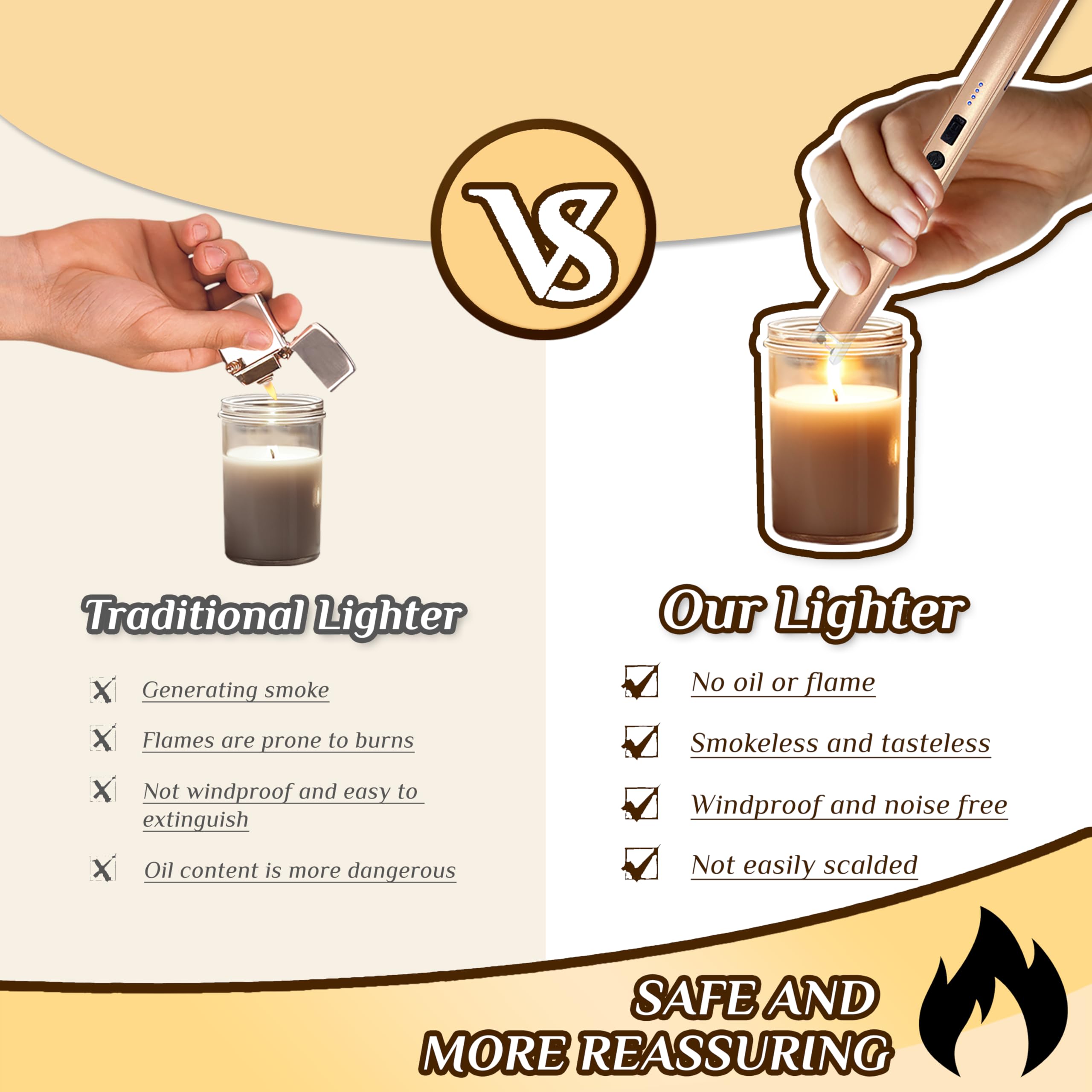 Beyio 2 PCS Candle Lighter,Windproof Flameless Rechargeable Electric L - View 4
