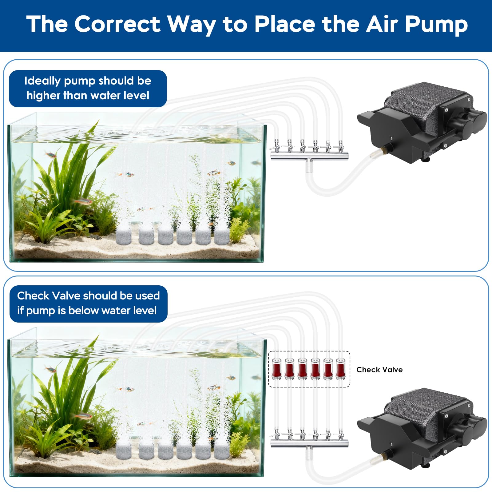 AquaMiracle Quiet Aquarium Air Pump 200/317/475GPH High Pressure - AquaMiracle Official Product View 7
