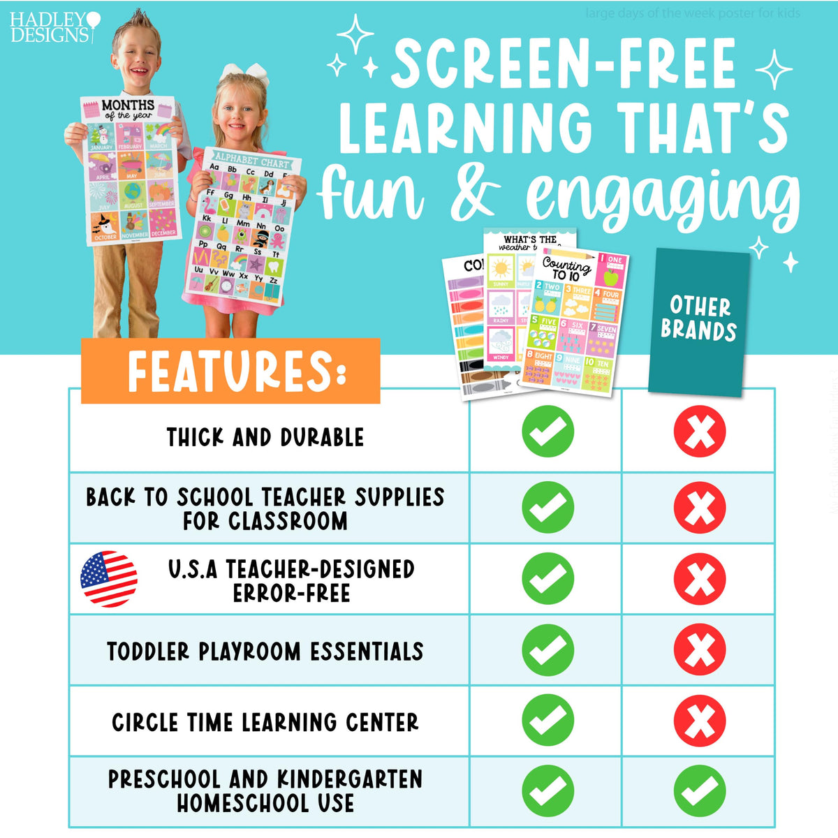 16 Laminated Toddler Learning Posters 1 3 for Preschool - Hadley Designs Official Imagery - 8