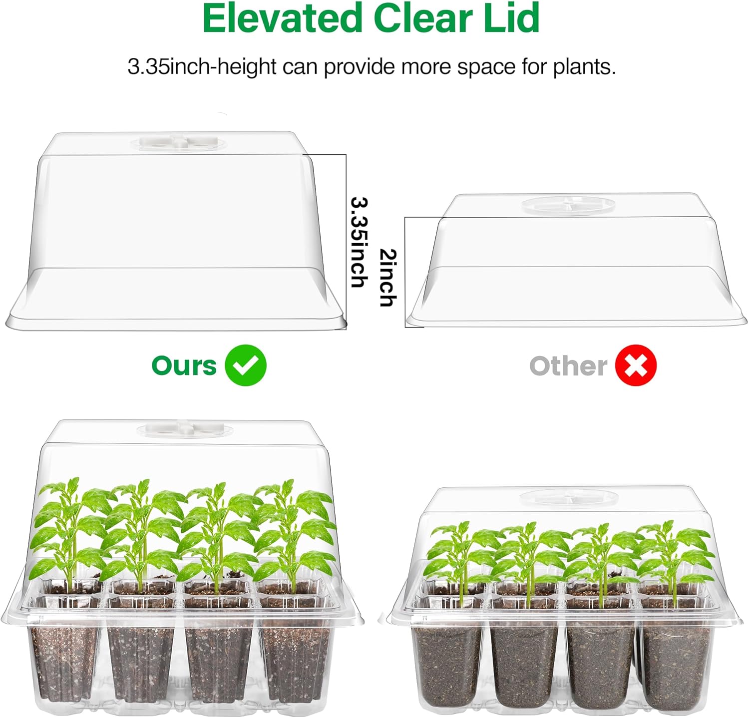 Bonviee five-pack seed starter trays with grow lights for indoor seedling propagation and plant growth.