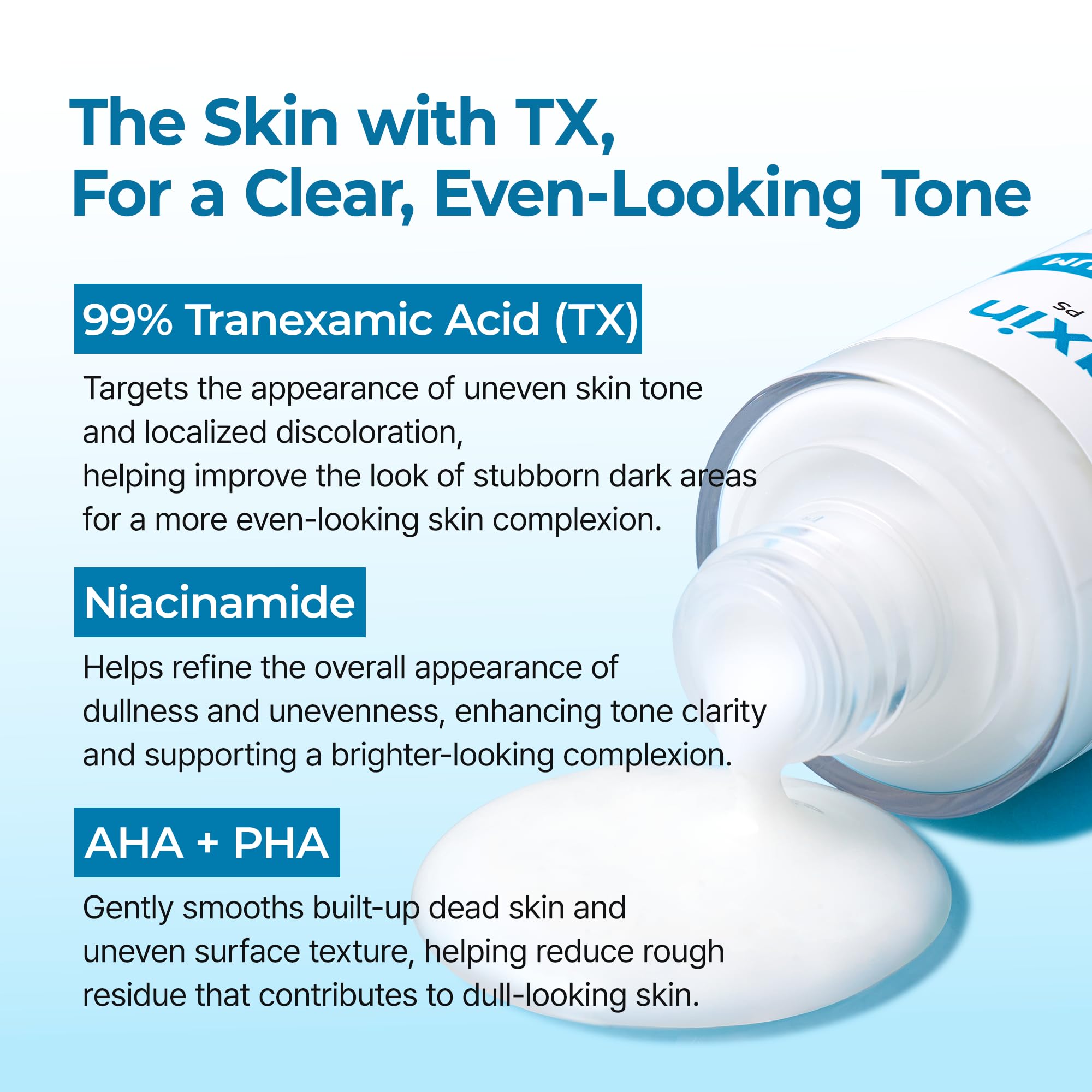 Dr.Melaxin Peel Shot Exfoliating TX Serum 80ml – 99% Pure - Dr.Melaxin