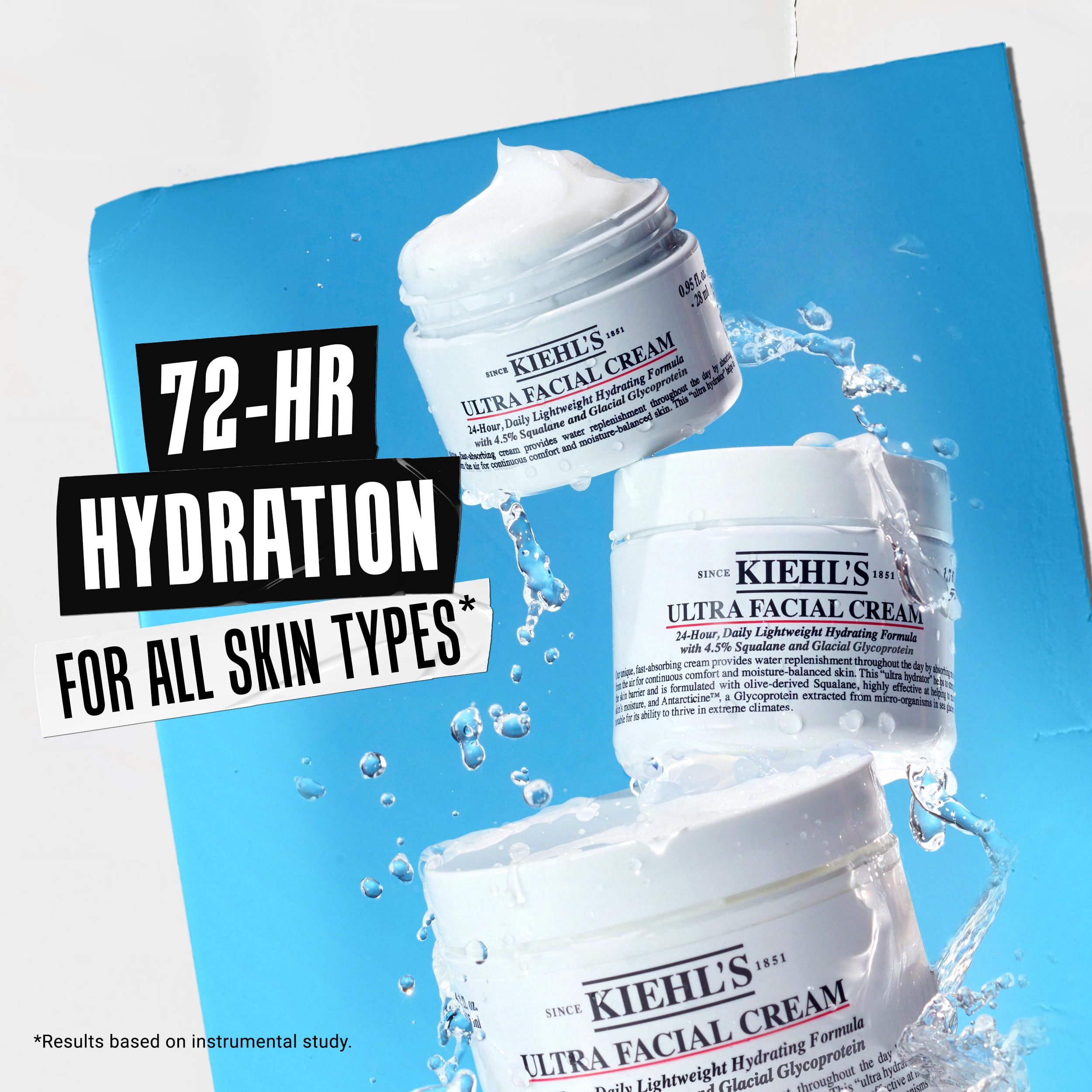 Elefair Tech Kiehl's - Ultra Facial Cream Daily Moisturizer w - Elefair Tech Official Product View 10