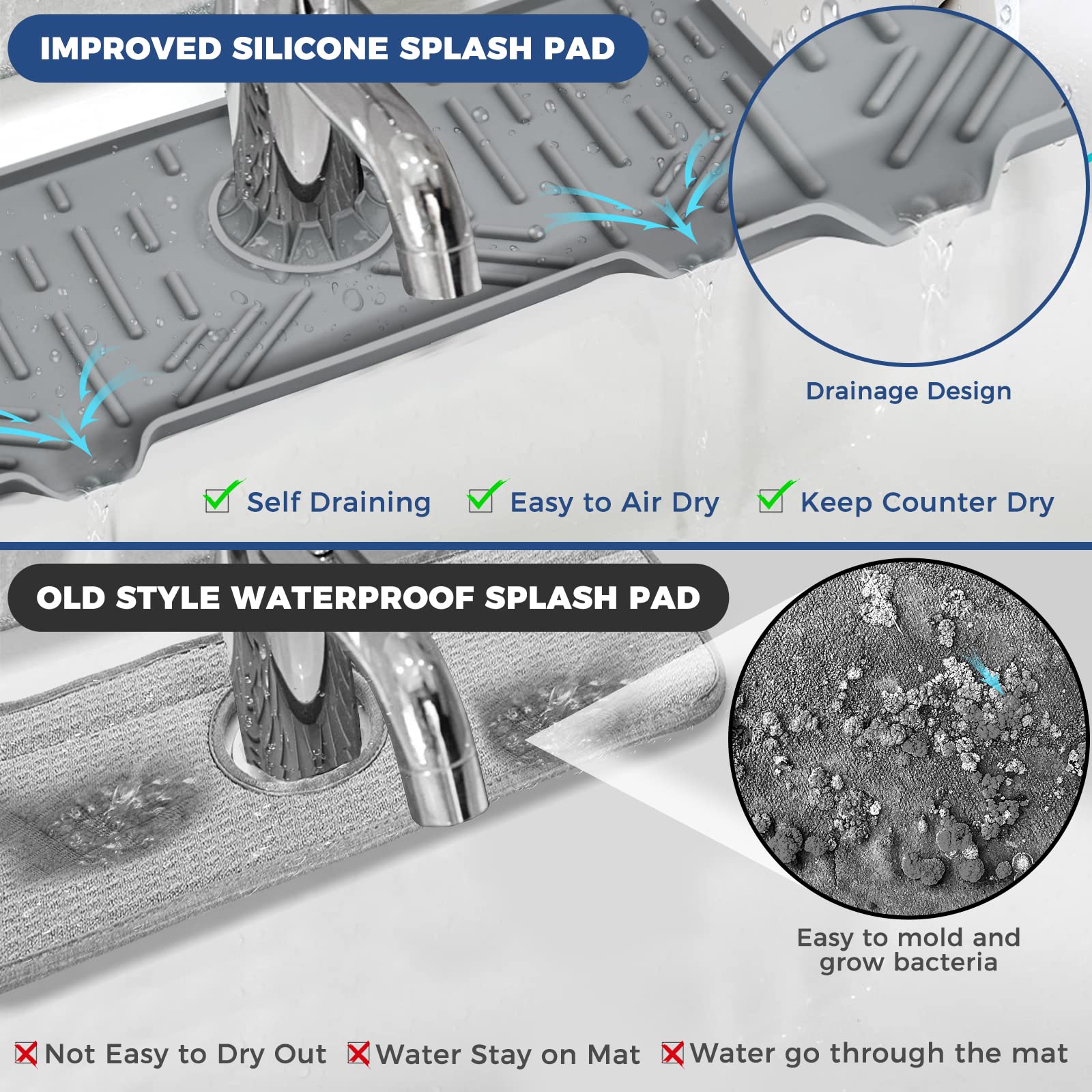 BFONS Silicone Faucet Handle Drip Catcher Drying Tray Mat Dish So by BFONS - Angle View 8