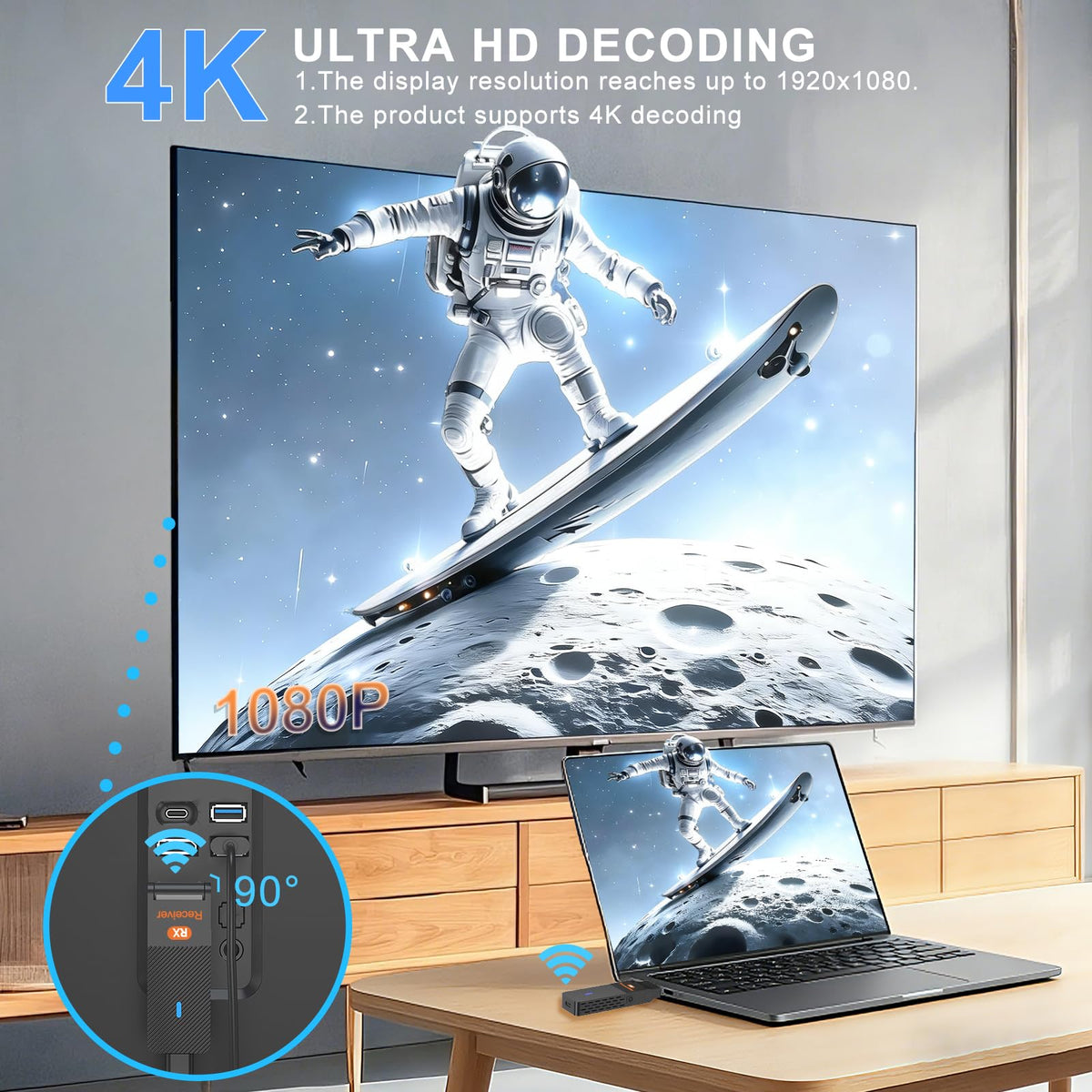 Wireless HDMI Transmitter Receiver 90 Bend Design - ALL- LUCKY Official Imagery - 7