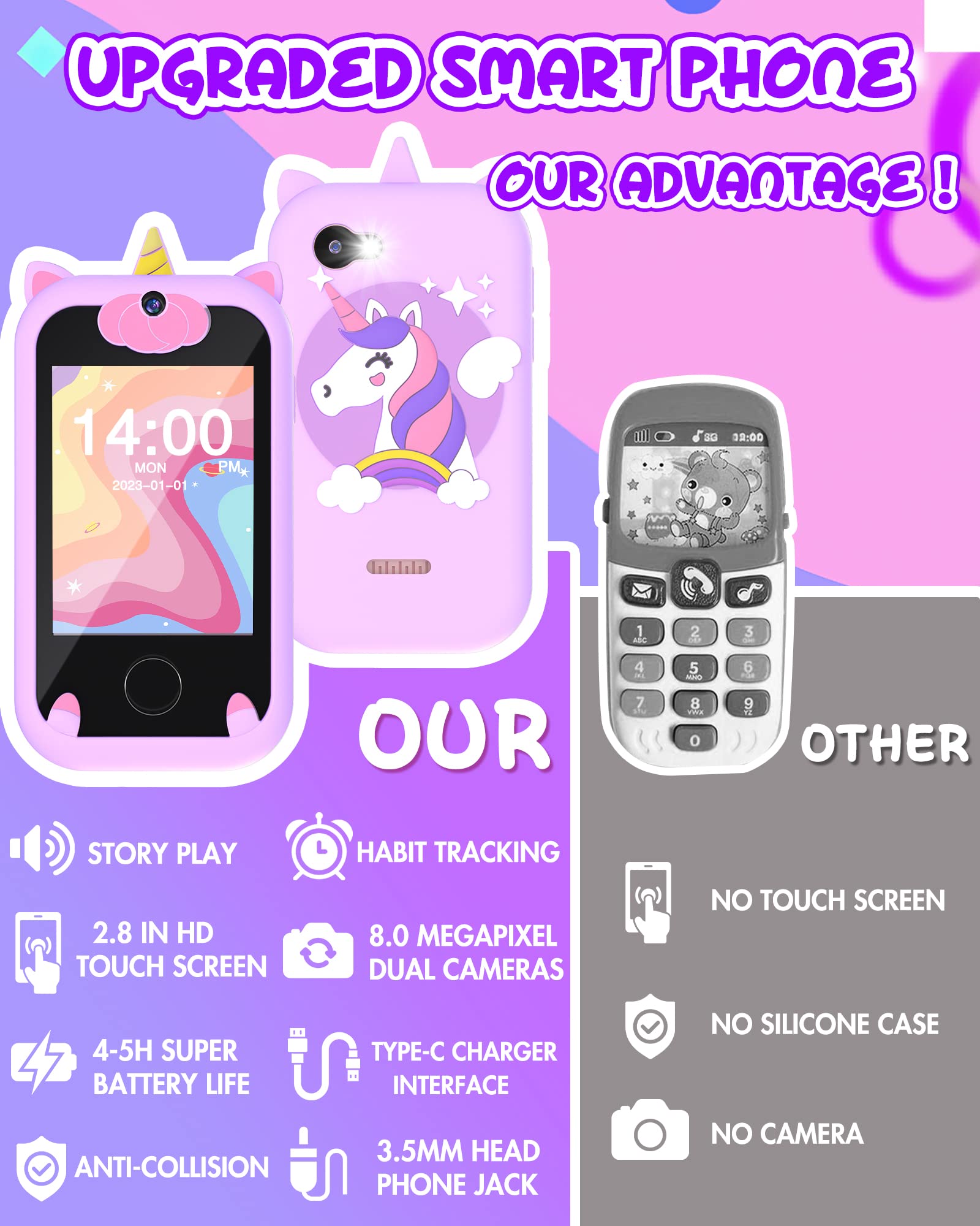 Joozfee Kids Smart Phone for Girls Unicorns Gifts for Girls Toys 8-10 Years Old - Joozfee Official Product View 6