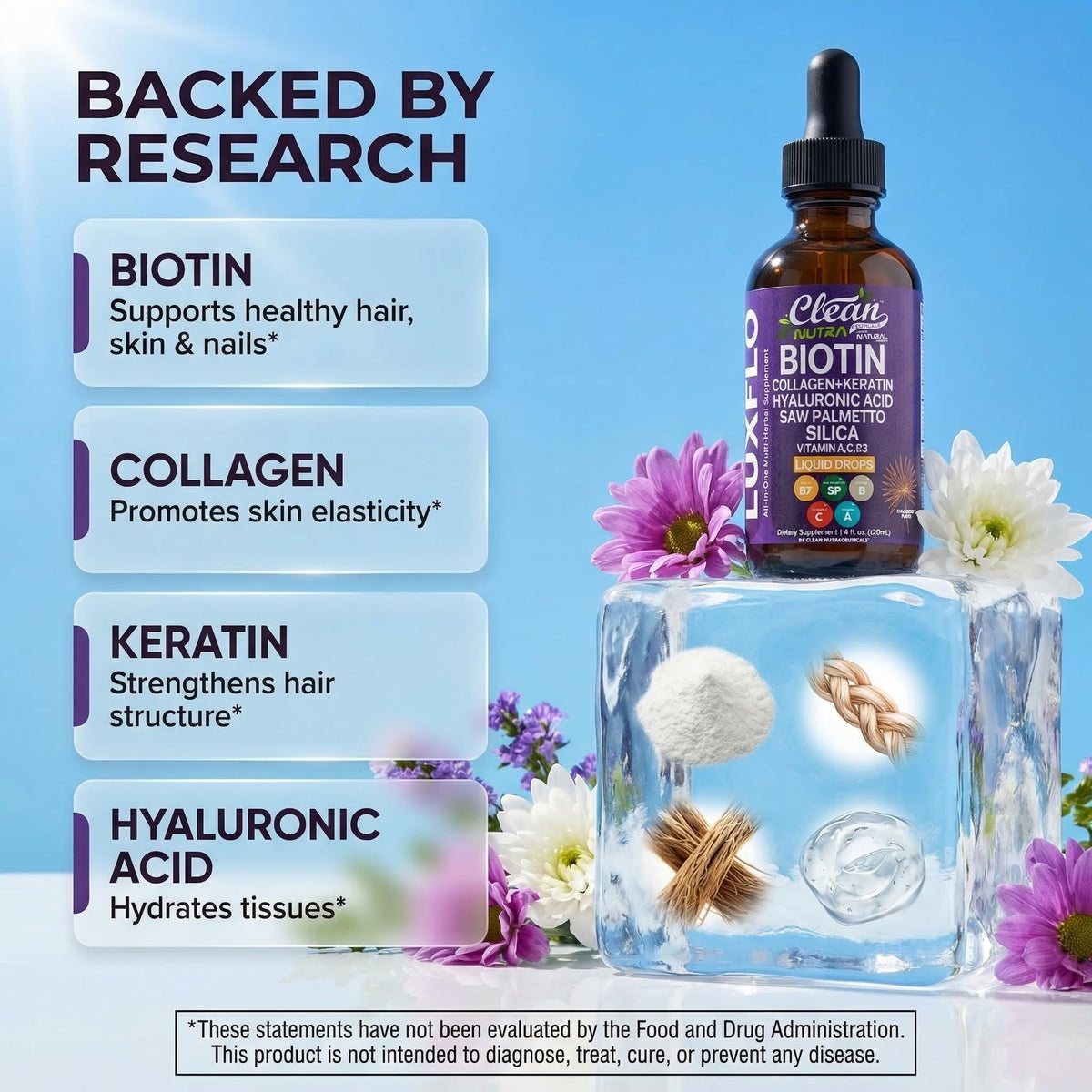 Liquid Biotin Collagen Keratin Hyaluronic Acid Saw Palmetto - Clean Nutraceuticals Official Imagery - 4