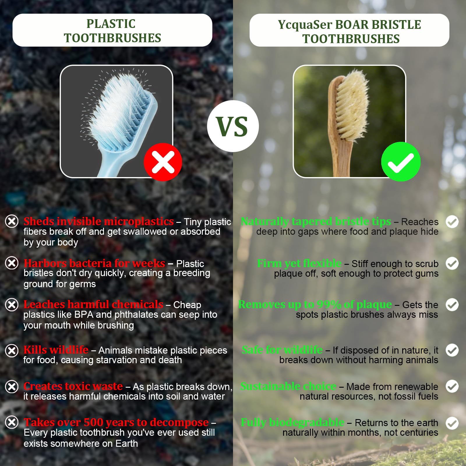 Ycquaser Boar Bristle Bamboo Toothbrush 4-Pack | Eco