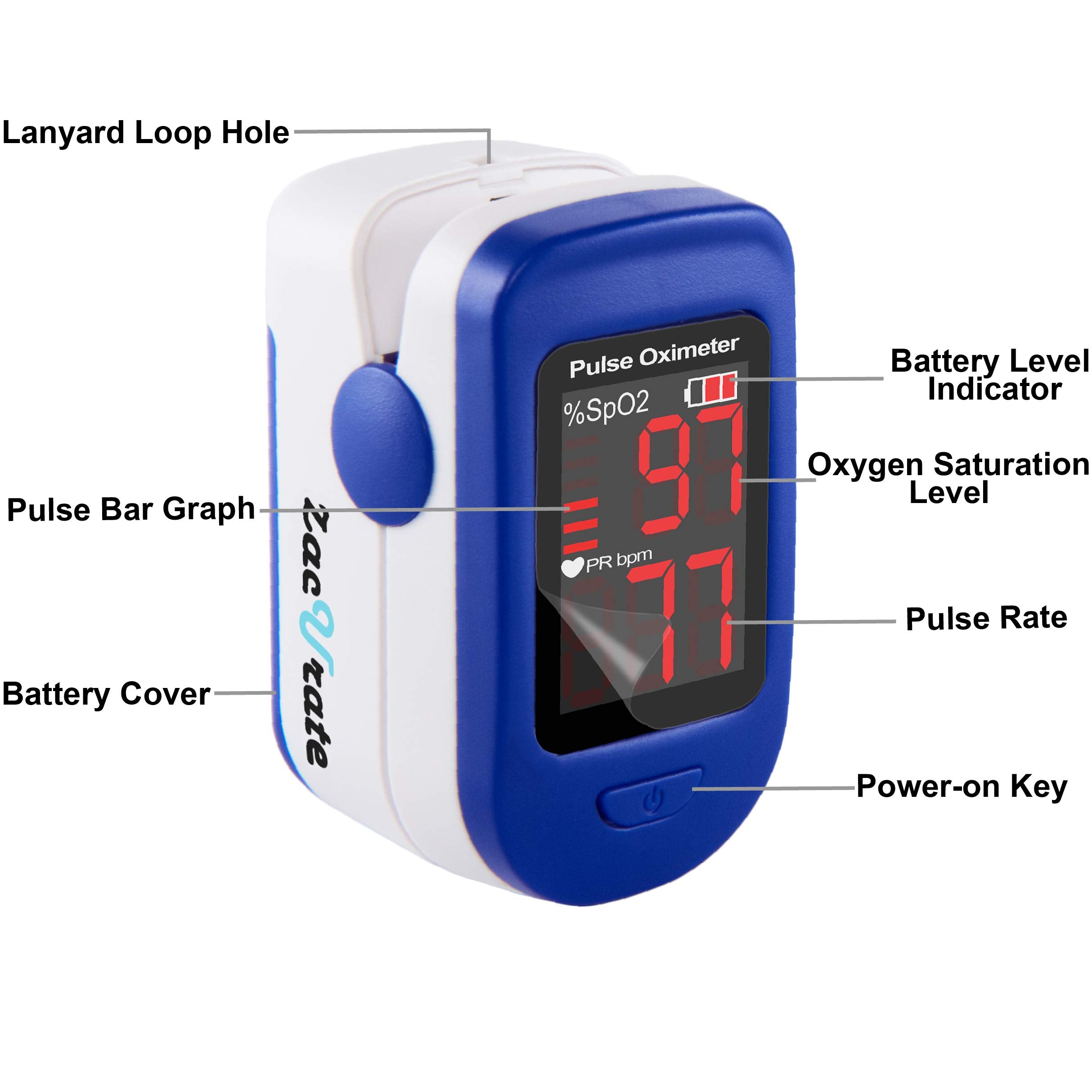 Zacurate 500BL Fingertip Pulse Oximeter Blood Oxygen Saturation M - Zacurate Official Product View 2