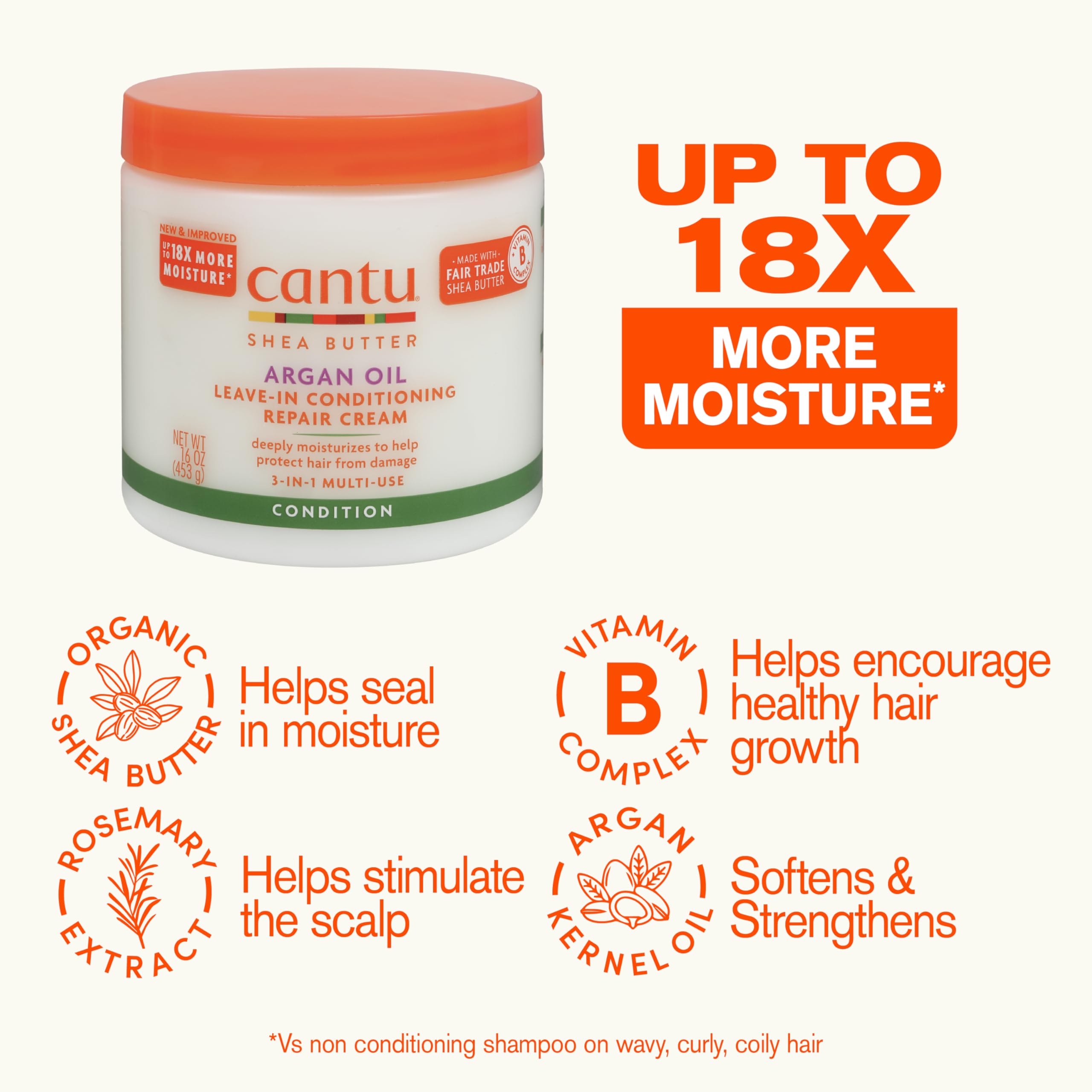 Cantu Leave - In Conditioning Repair Cream with Arga - Cantu Official Product View 5