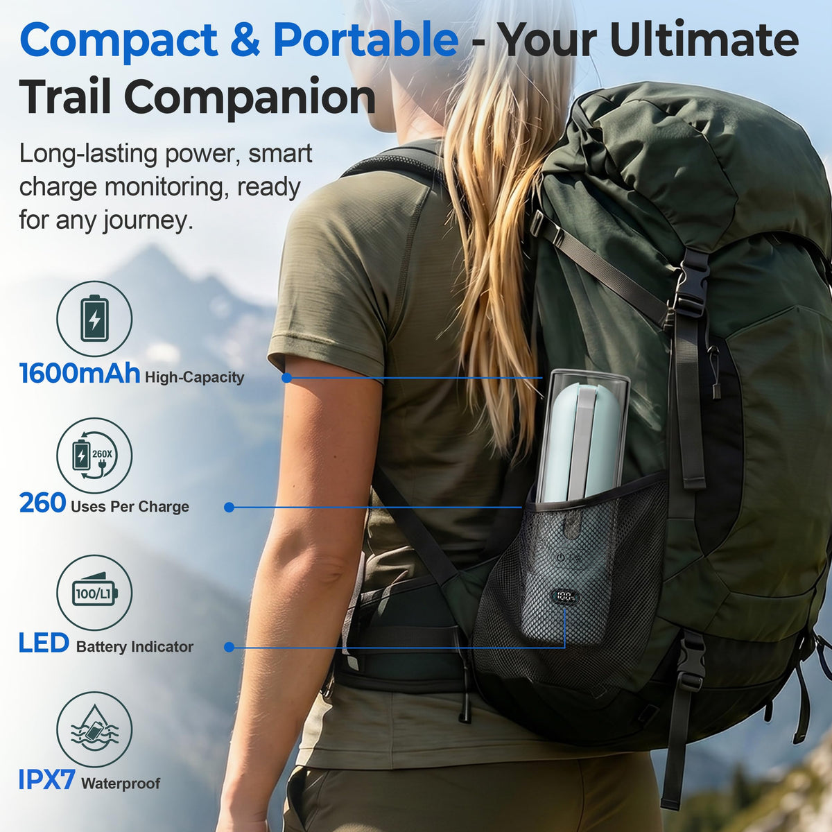 Electric Portable Bidet Rechargeable Travel Bidet for Women - WeWi HLTH Official Imagery - 5