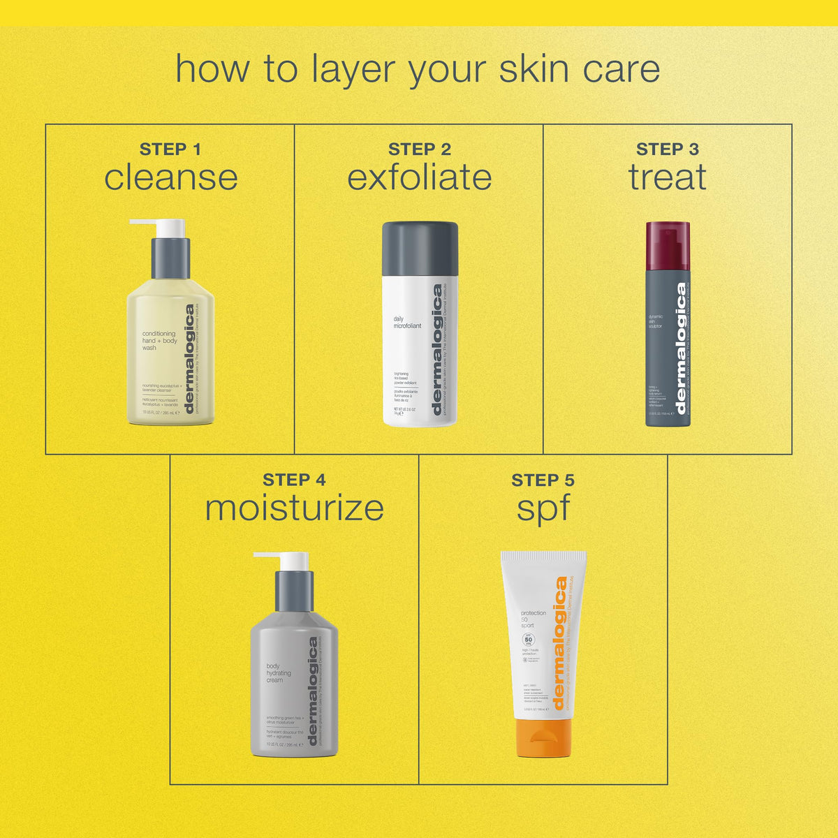 Dermalogica Protection 50 Sport SPF 50 Sunscreen Lotion 5 3 - Premium Selection Official Imagery - 7