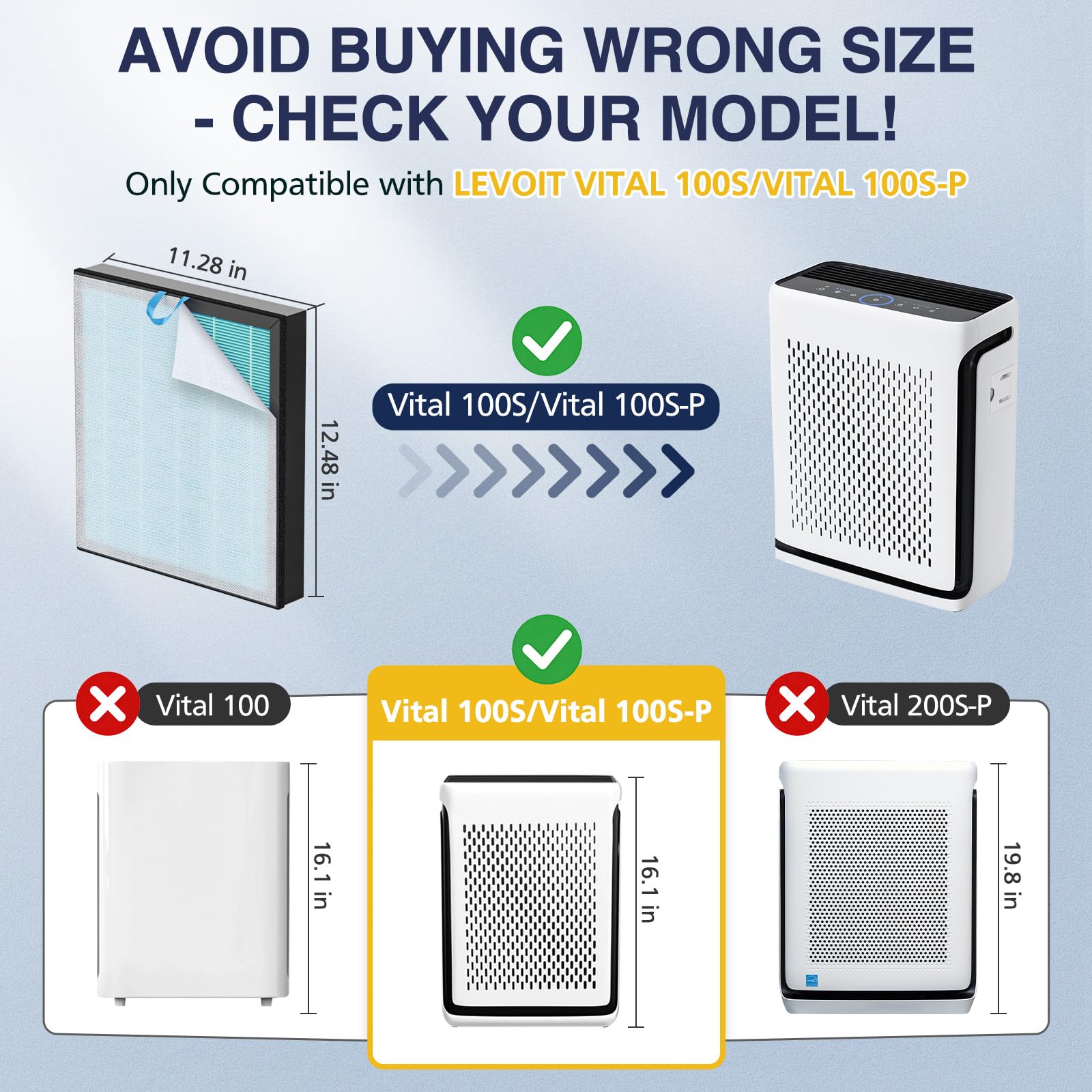 Cabiclean Vital 100S-P Smoke Remover Replacement Filter for LEVOI - Cabiclean Official Product View 3