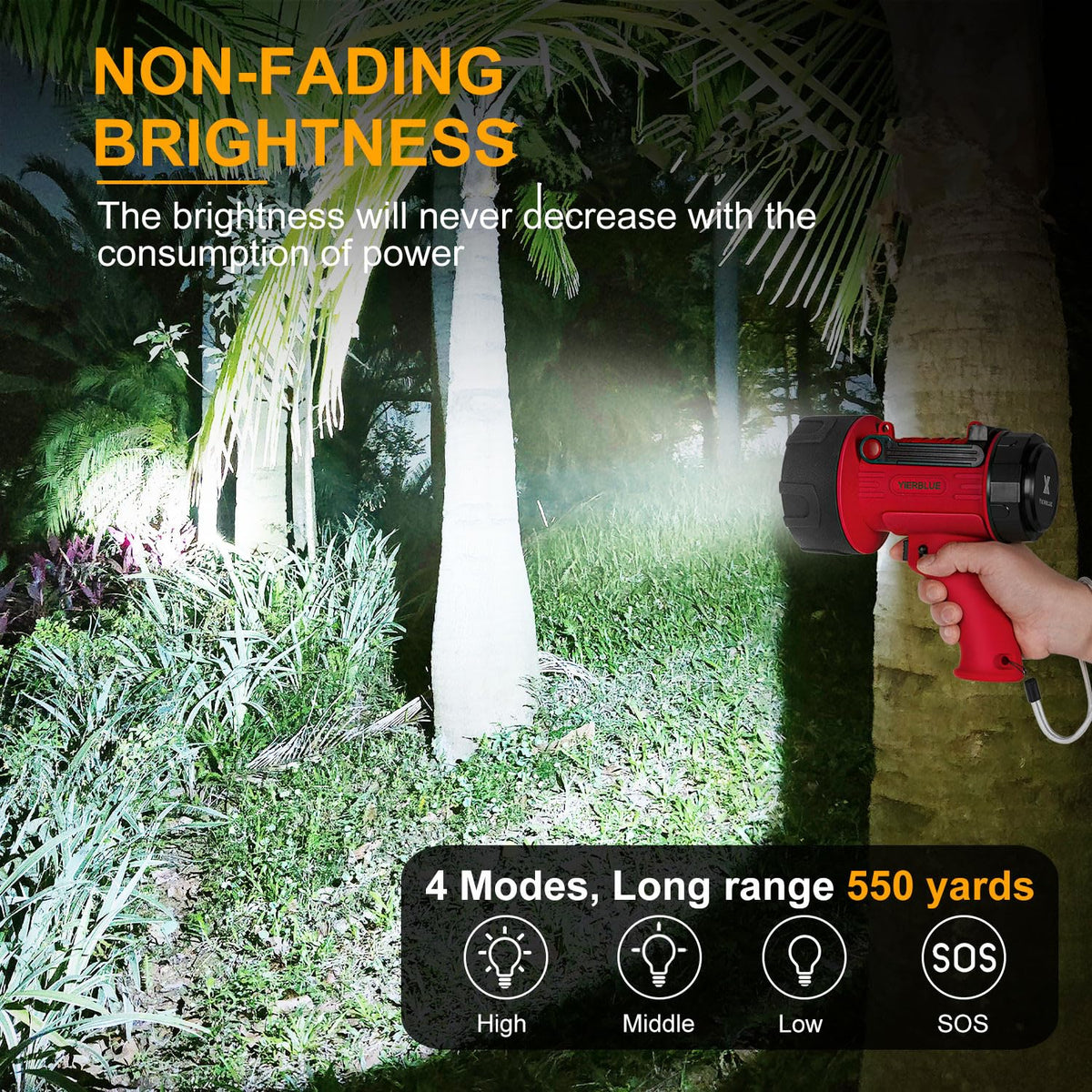 YIERBLUE Rechargeable Spotlight Flashlight with High Lumen - YIERBLUE Official Imagery - 3