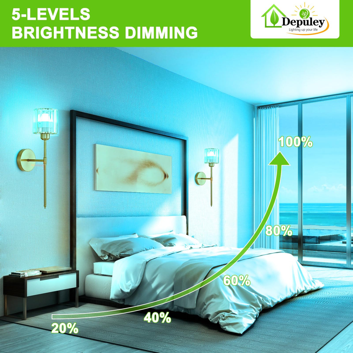 Depuley Battery Operated Wall Sconce Set of 2 Wireless - Depuley Official Imagery - 6