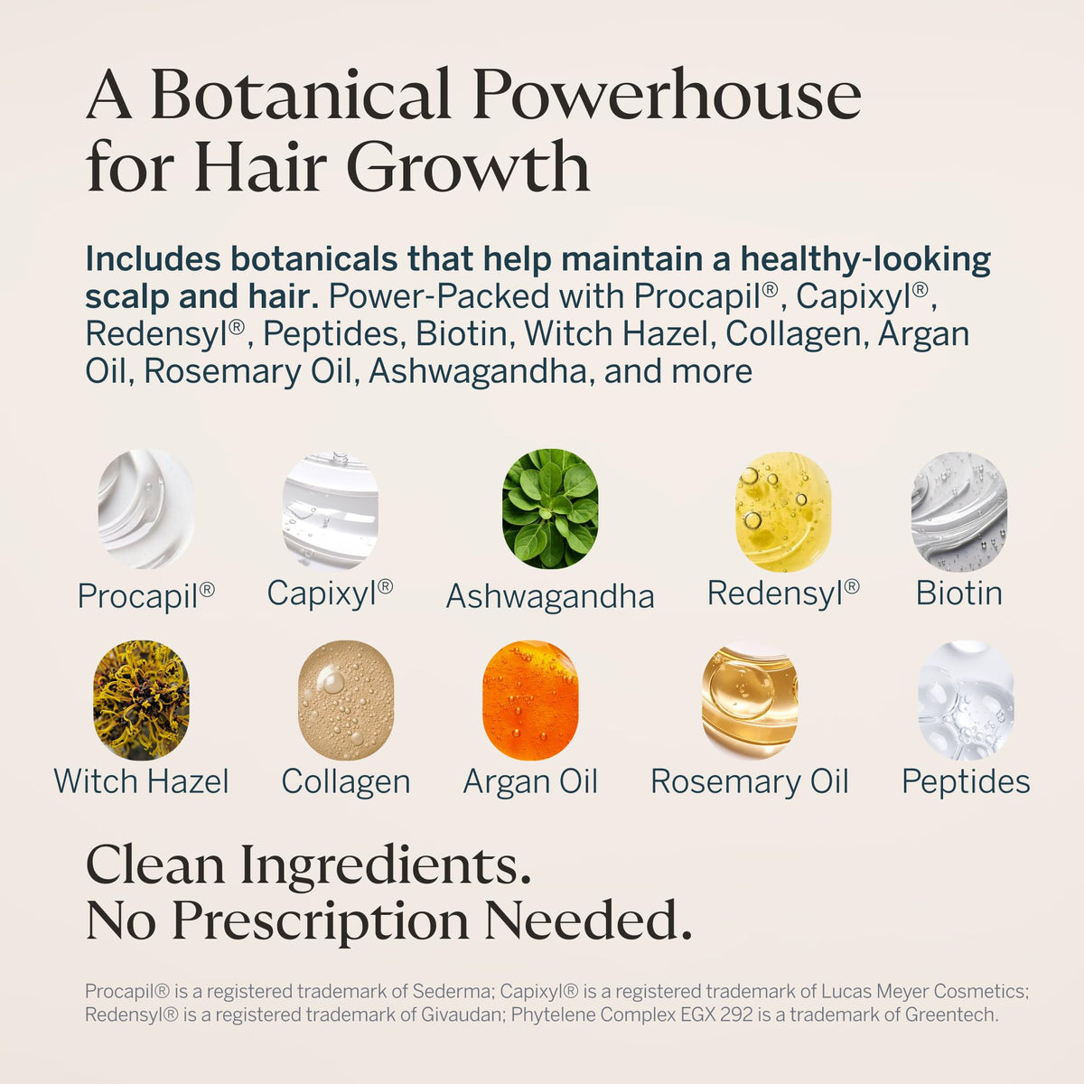 Happy Head Hair Serum for Men Women with Procapil Biotin - Happy Head Official Imagery - 5