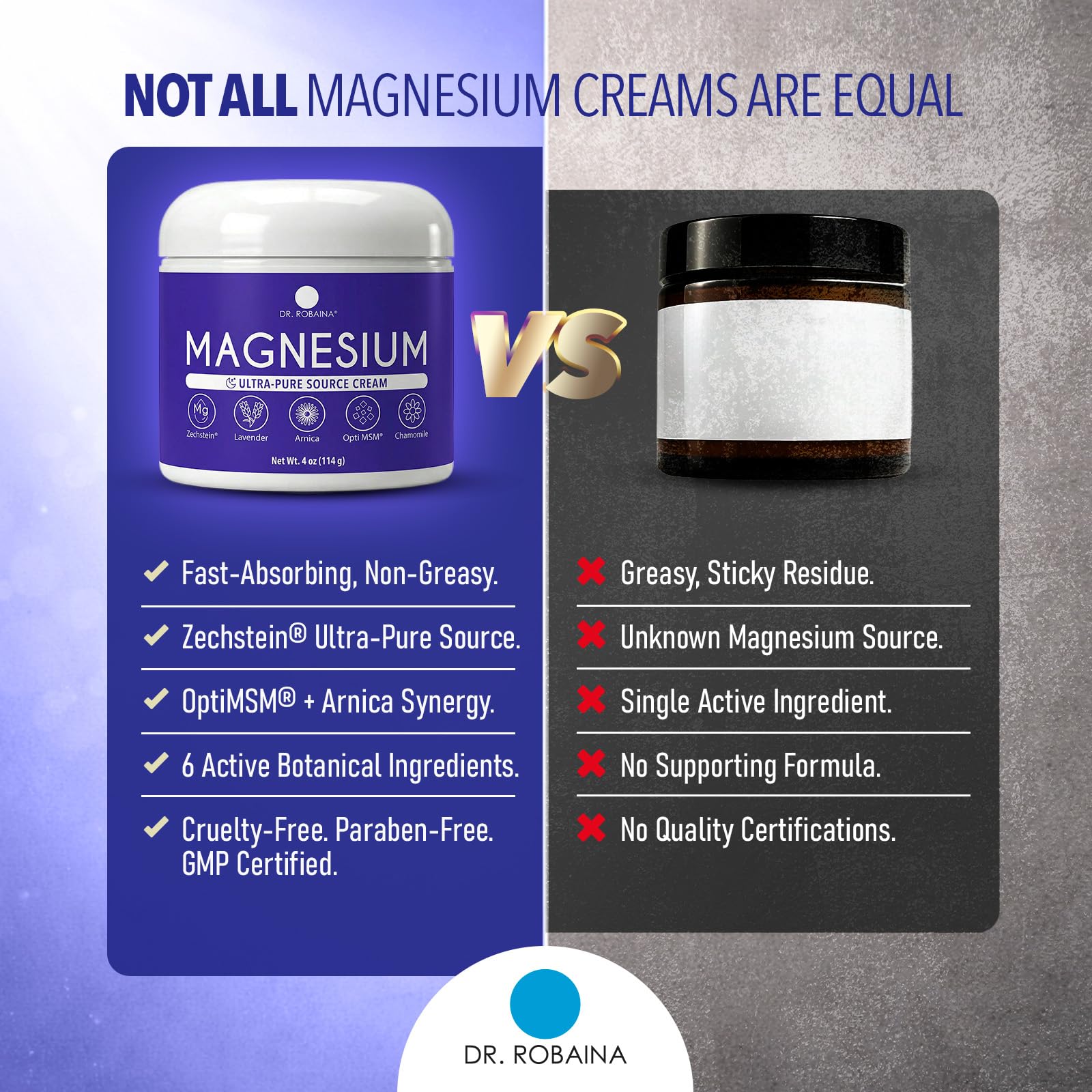Dr. Robaina Lavender Magnesium Cream in 4 oz jar showing the cream with lavender flowers and label highlighting mineral supplement benefits.