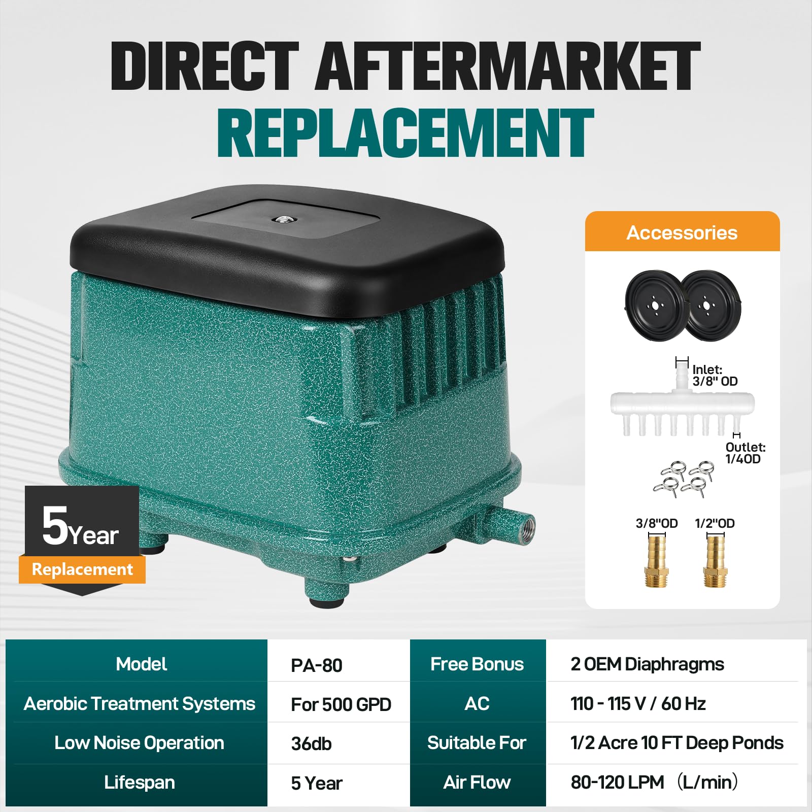 Pumpoasis PA-80 Quiet Septic Aerator Pump,Pond Aerator,5-Year War - Pumpoasis Official Product View 2