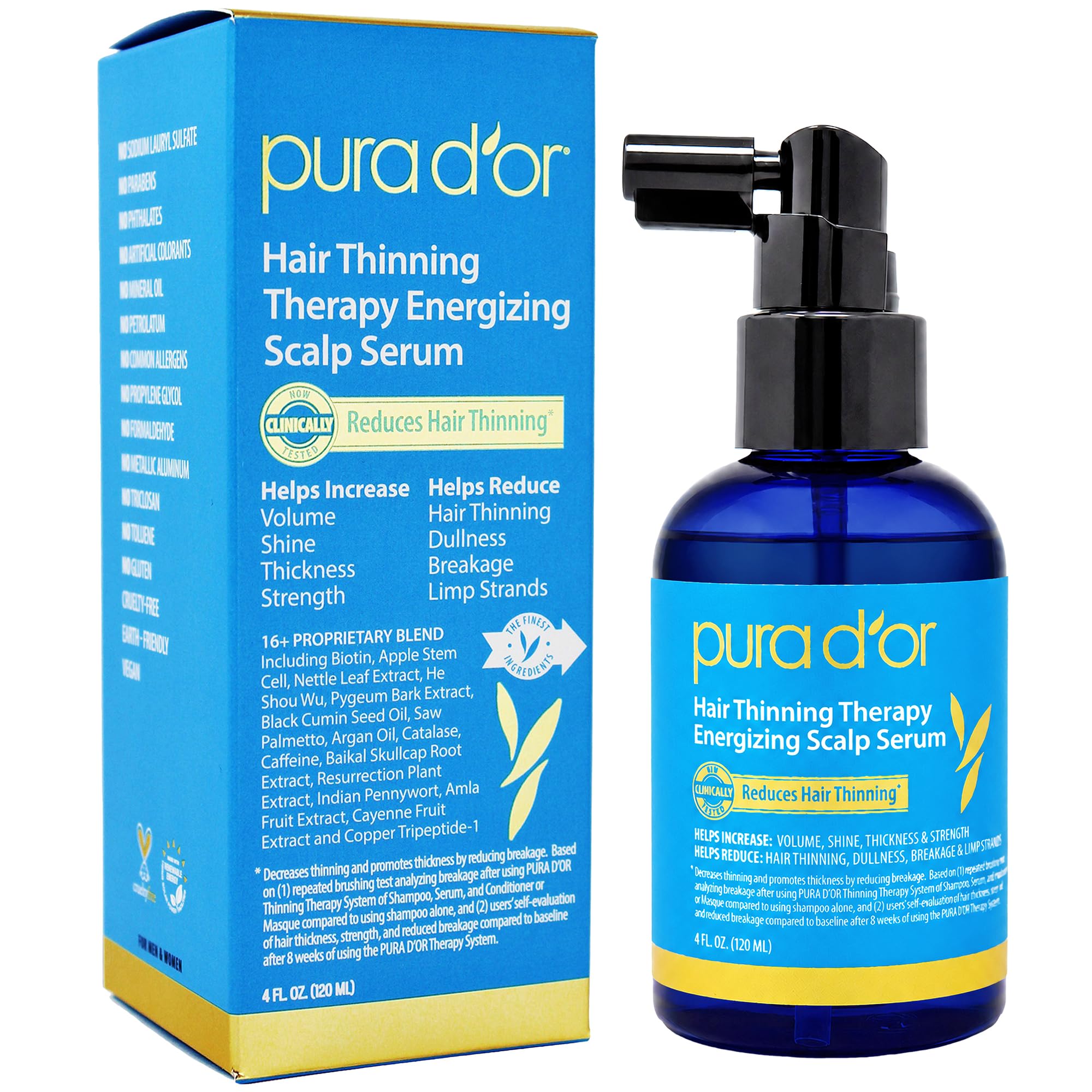 PURA D'OR Hair Thinning Therapy Energizing Scalp Serum w - Copper Tripeptide & - PURA D'OR Official Product View 2